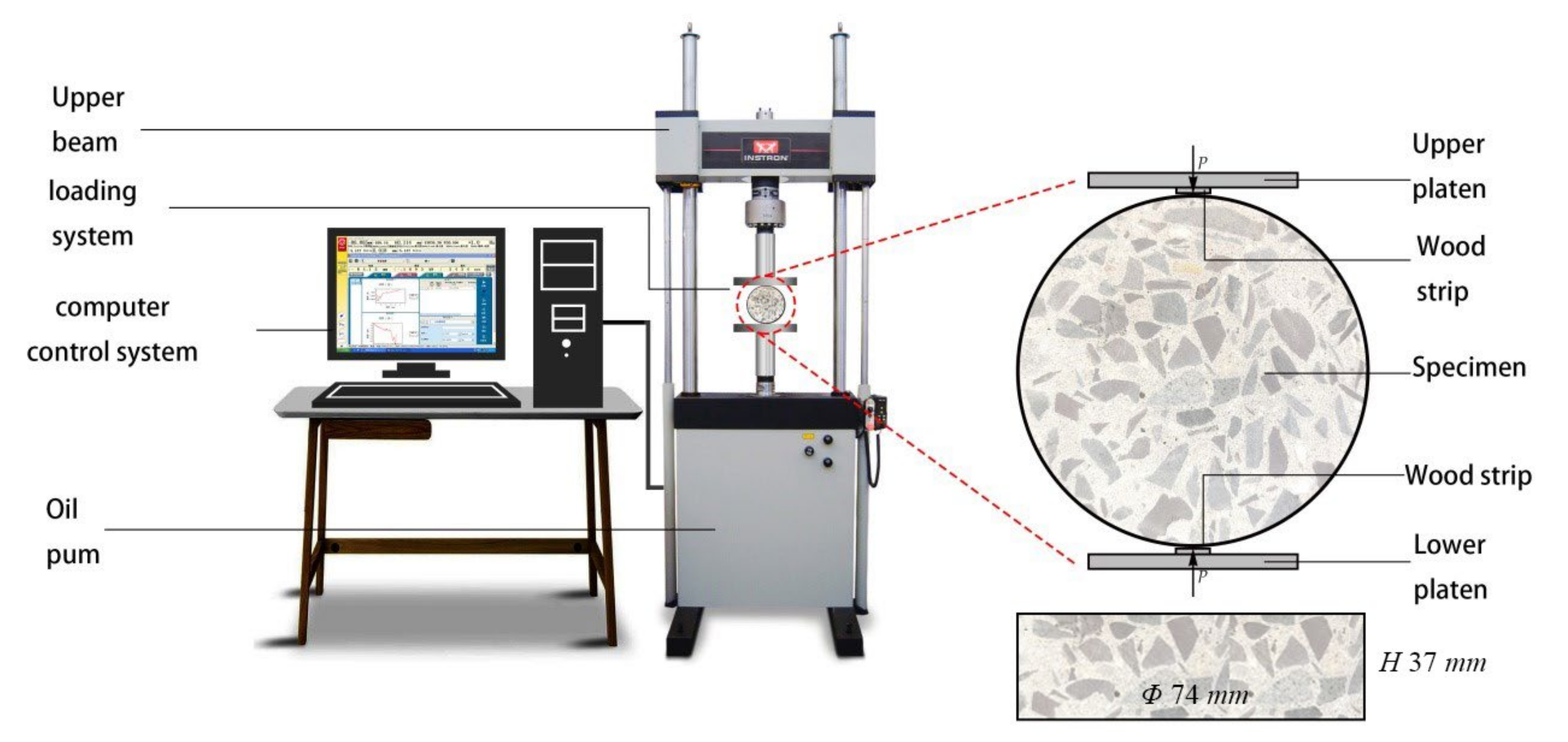 Materials 15 04416 g001