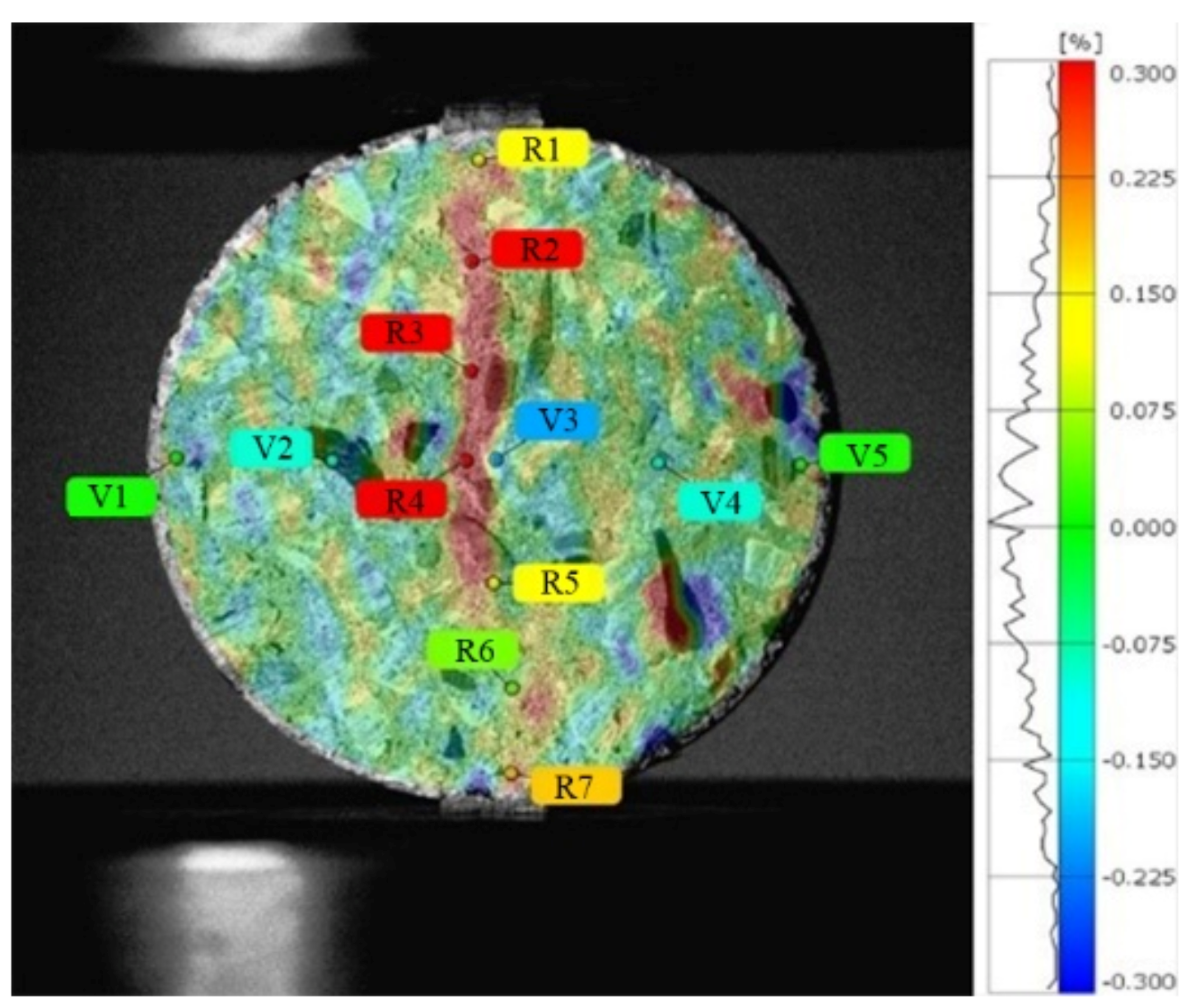 Materials 15 04416 g006