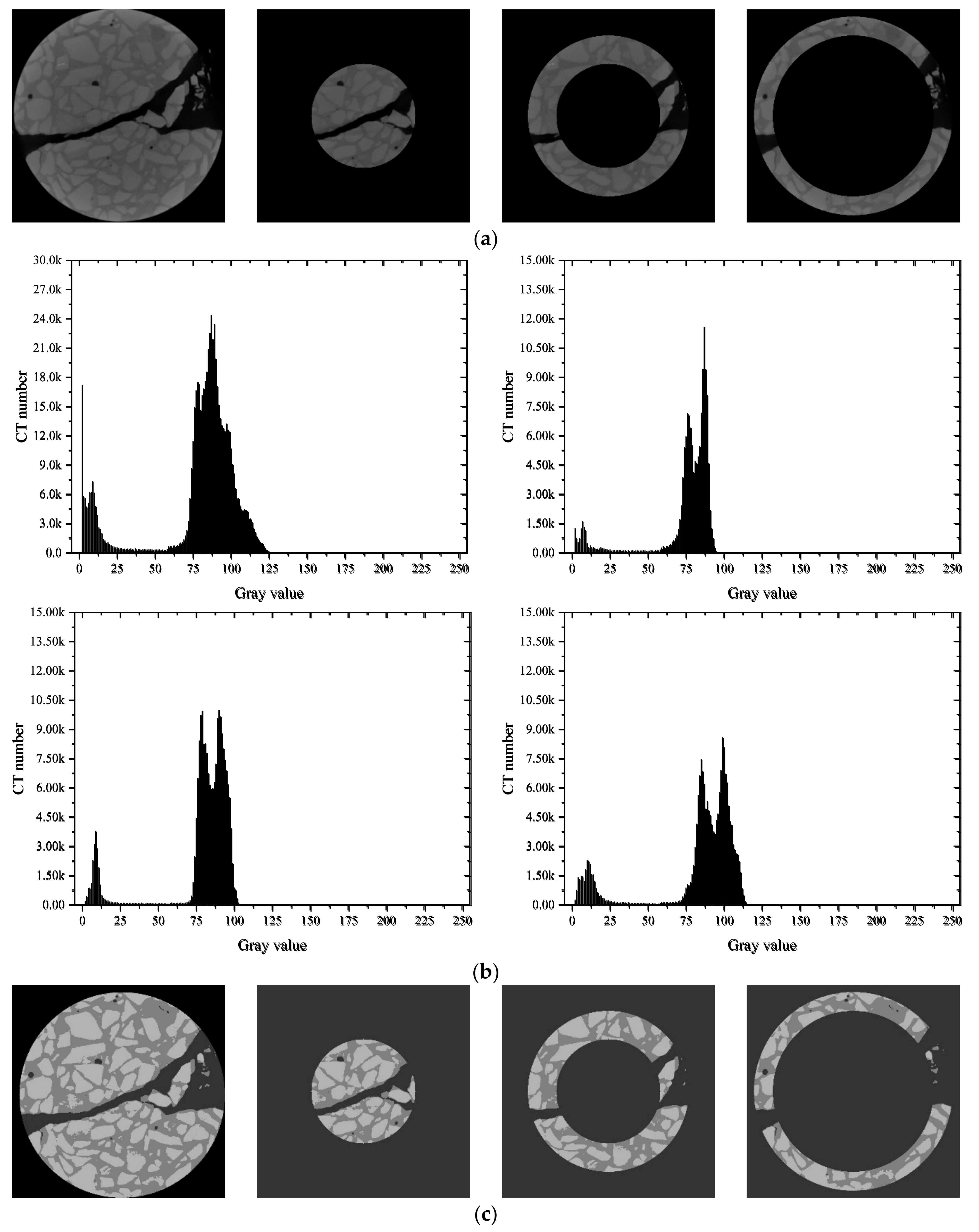 Materials 15 04416 g014