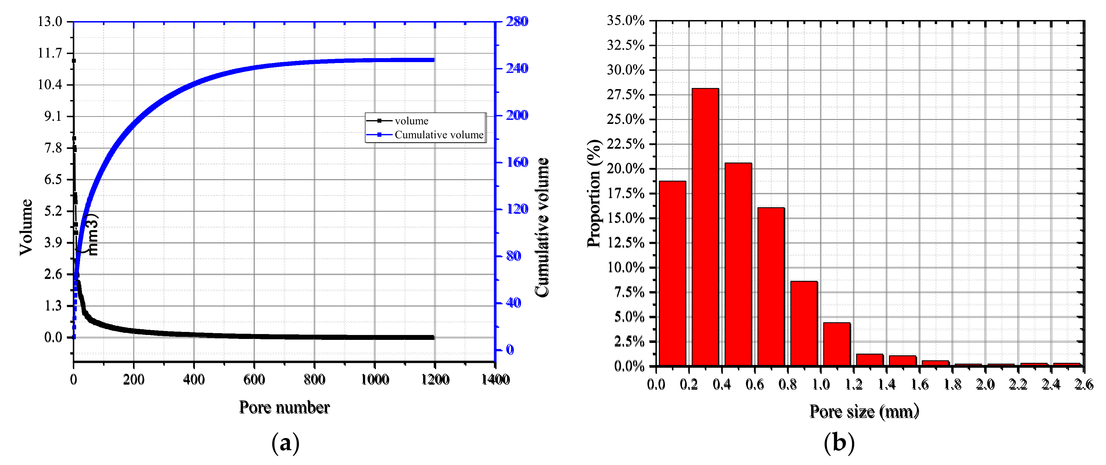 Materials 15 04416 g016