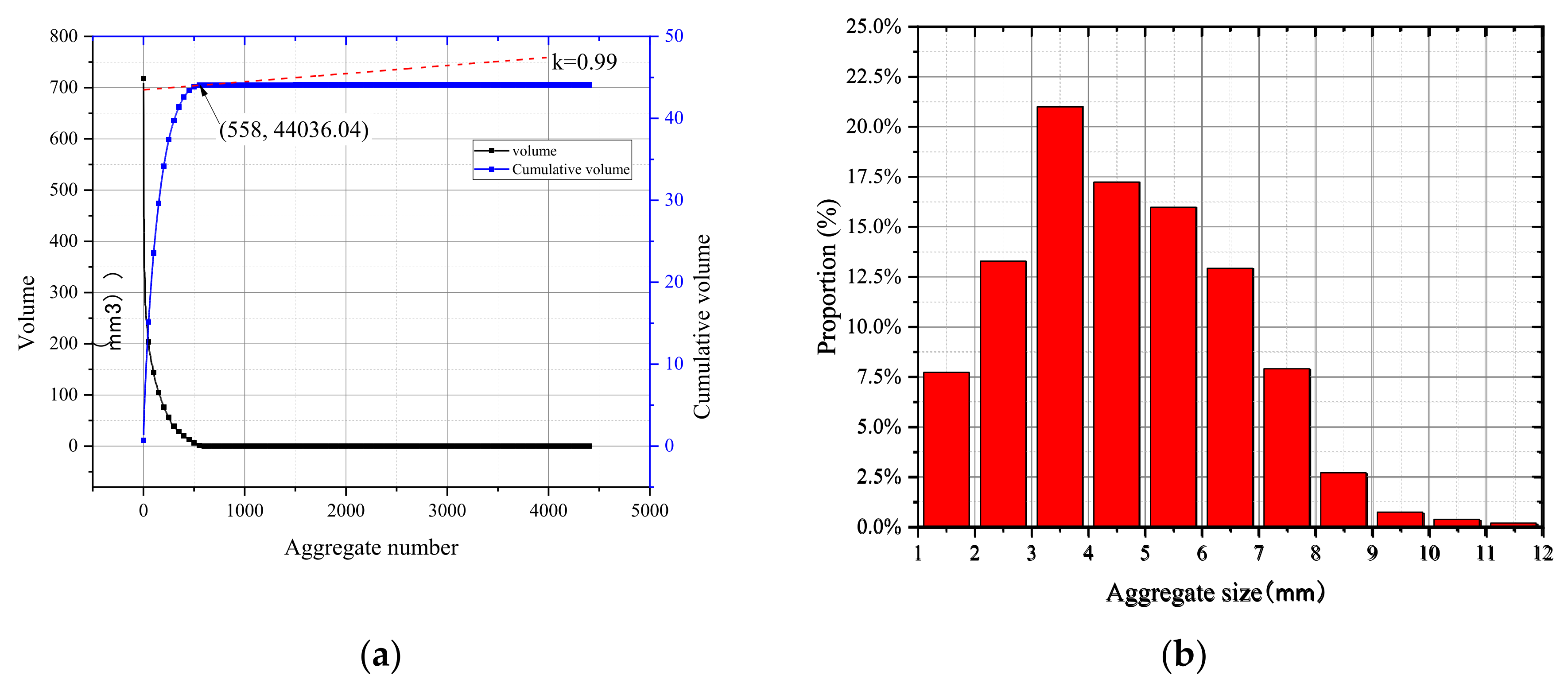 Materials 15 04416 g017