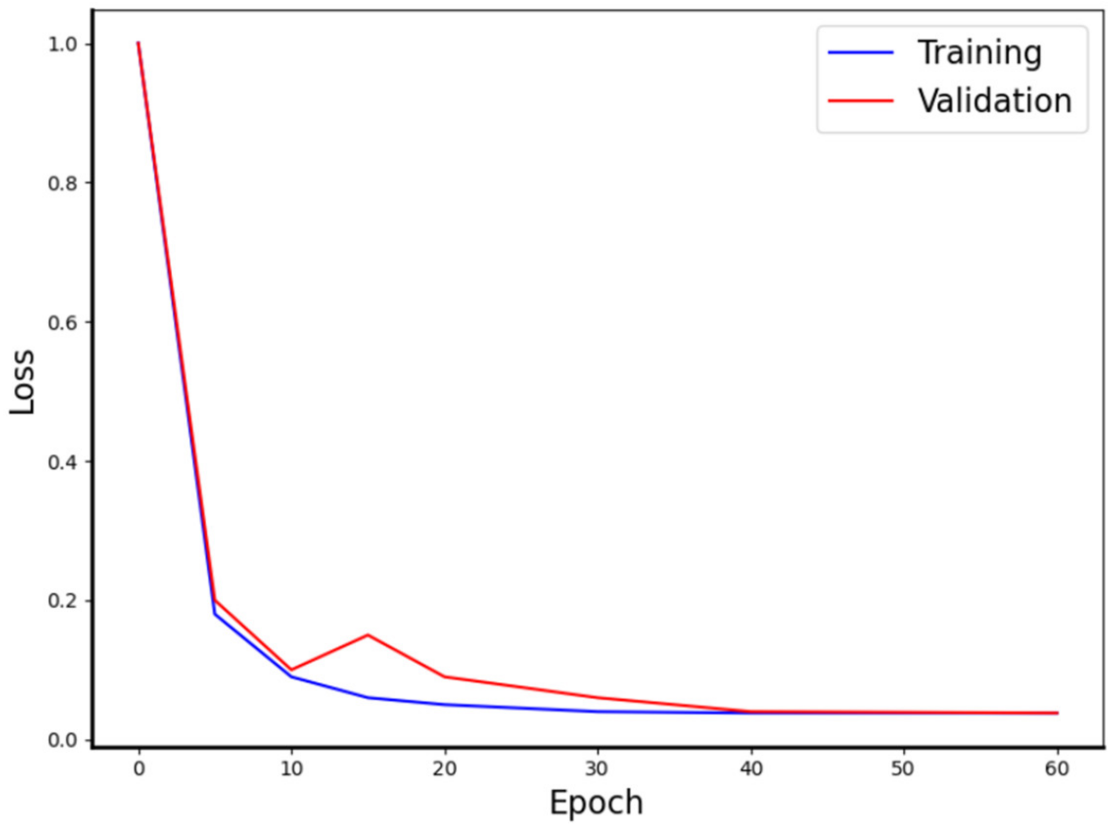 Materials 15 04417 g005