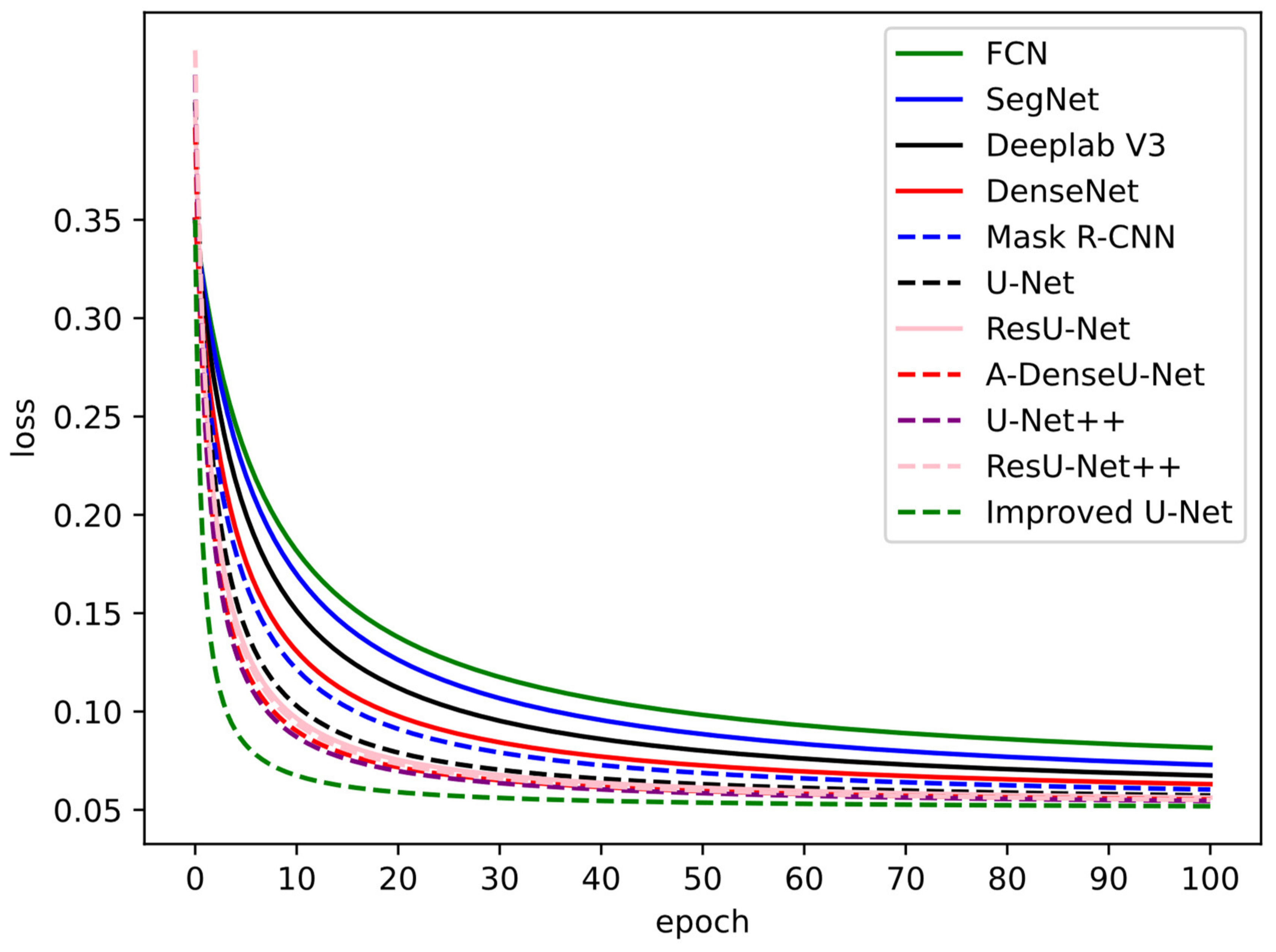 Materials 15 04417 g007