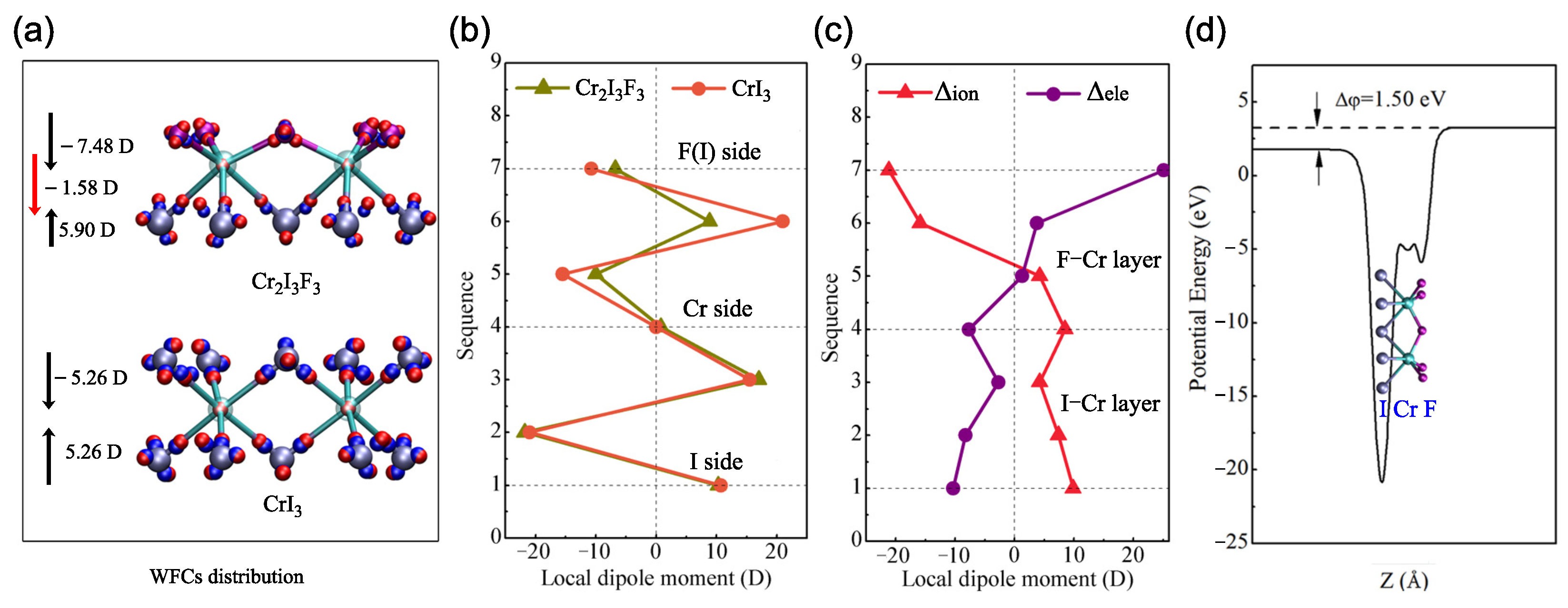 Materials 15 04418 g005