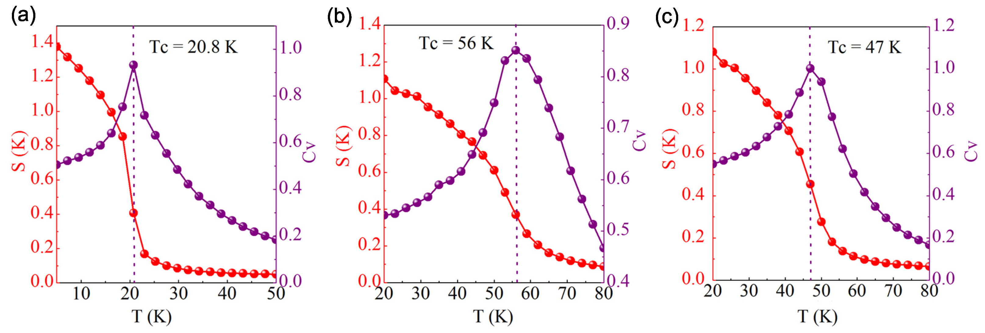 Materials 15 04418 g007