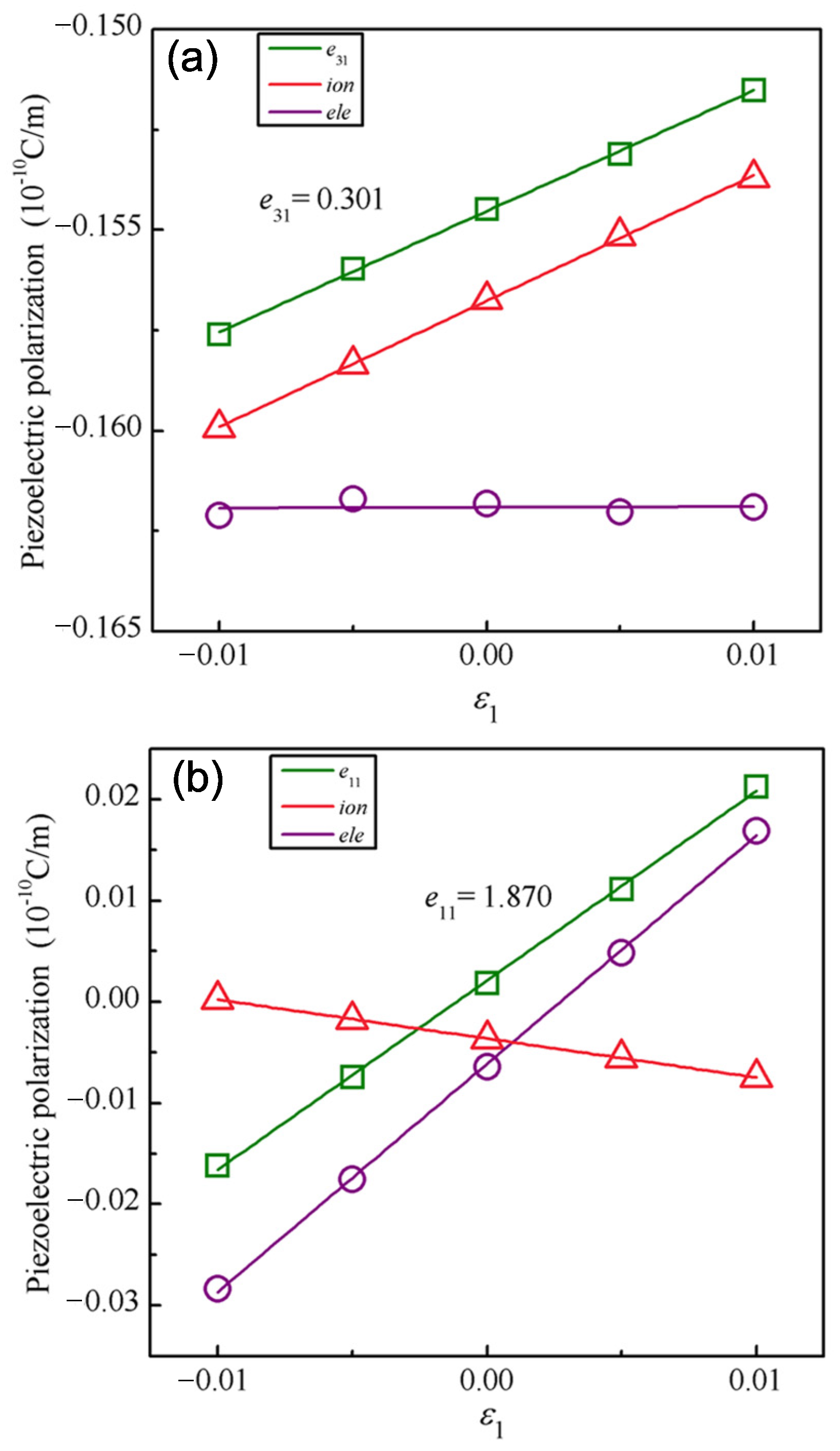 Materials 15 04418 g008