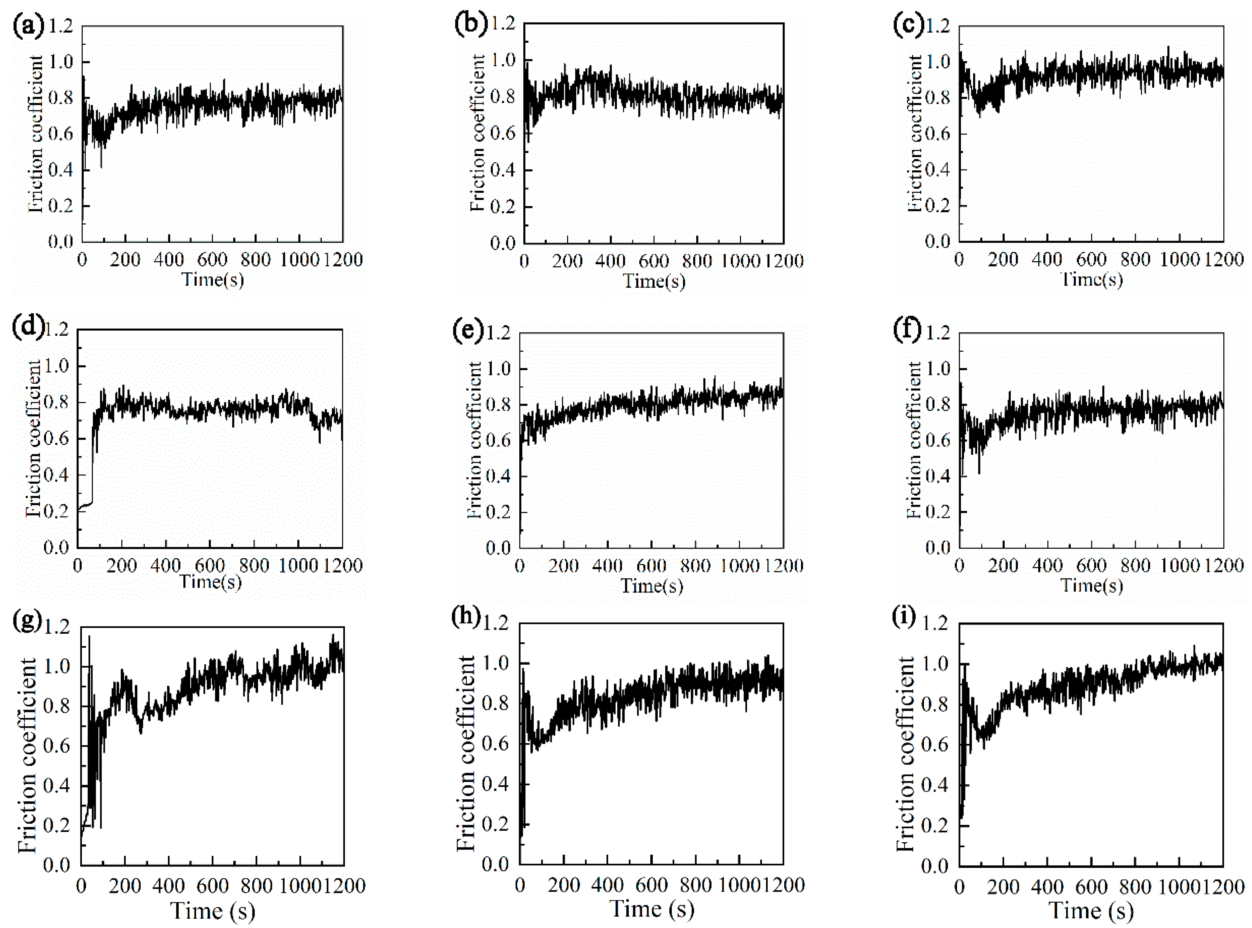 Materials 15 04419 g004