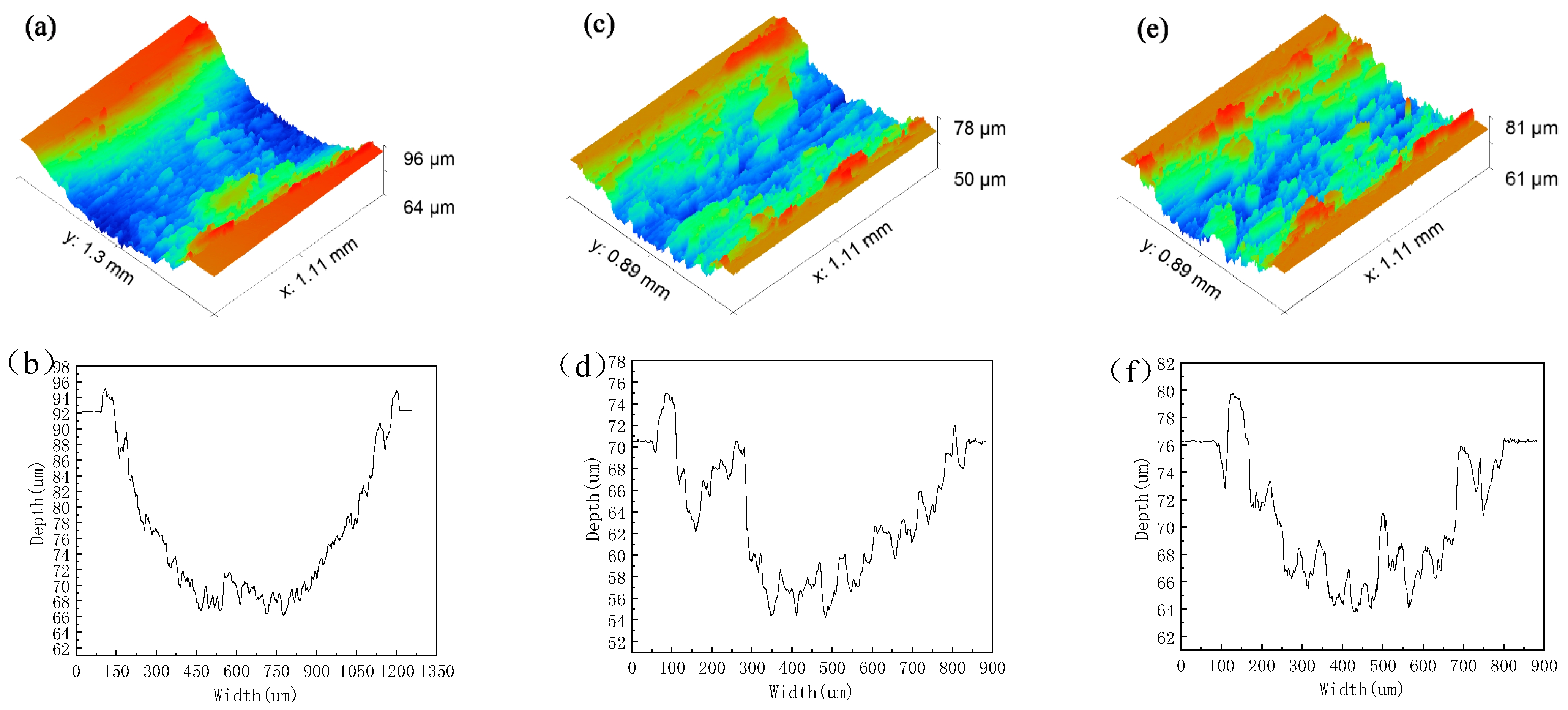 Materials 15 04419 g005a