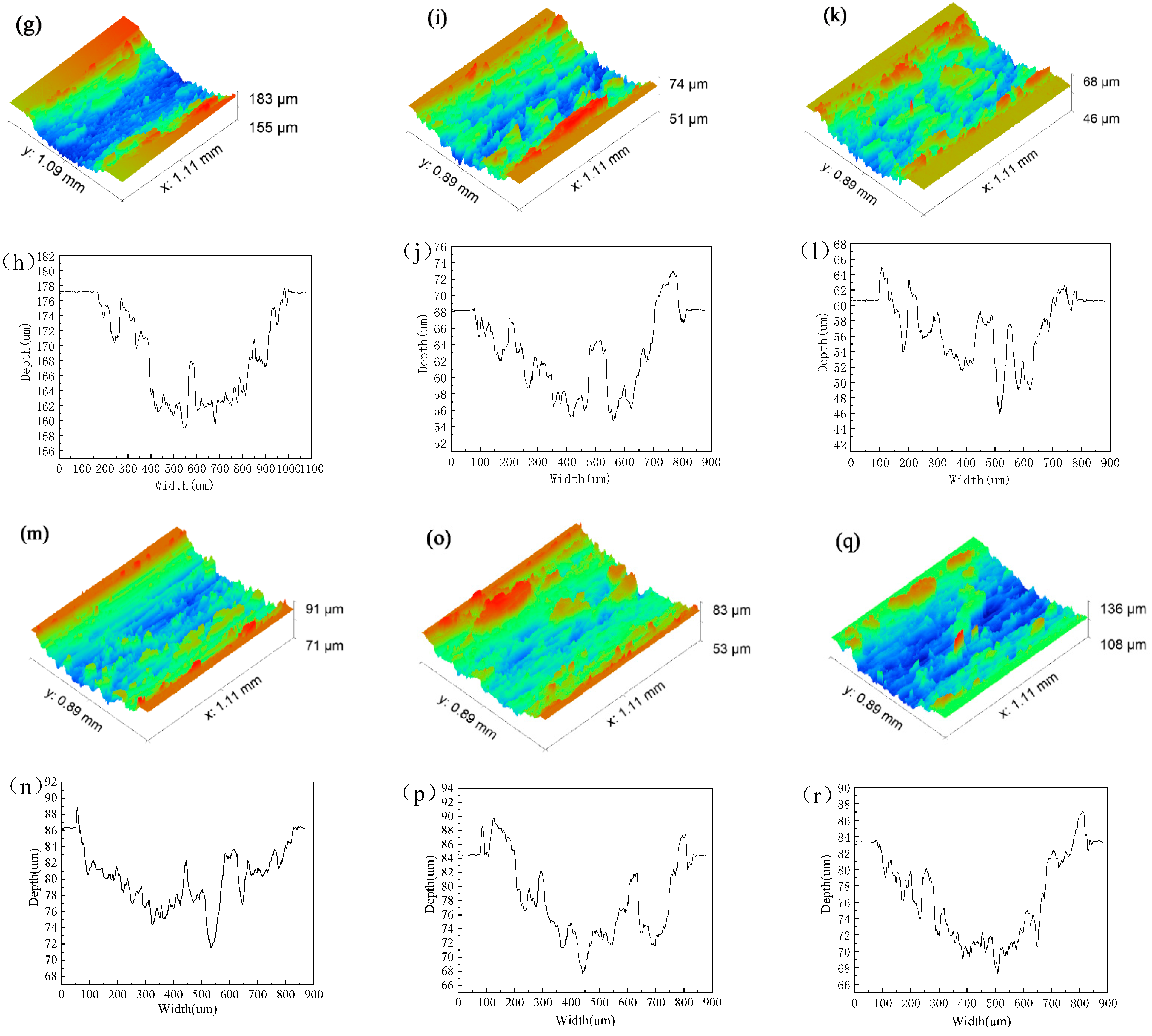 Materials 15 04419 g005b