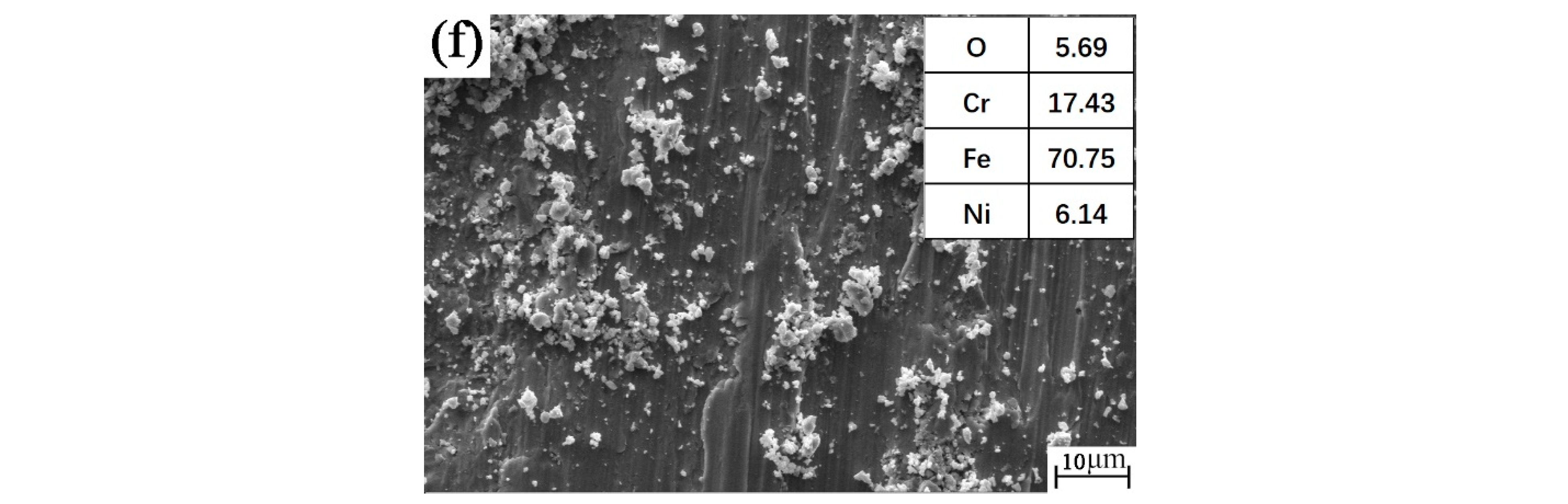 Materials 15 04419 g006b