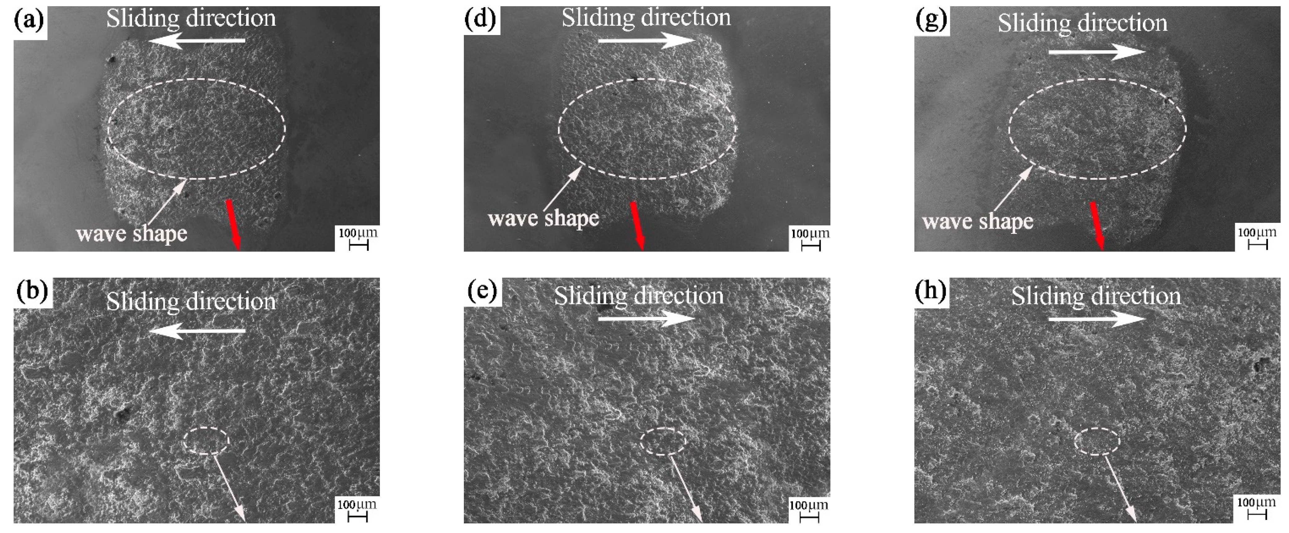 Materials 15 04419 g007a