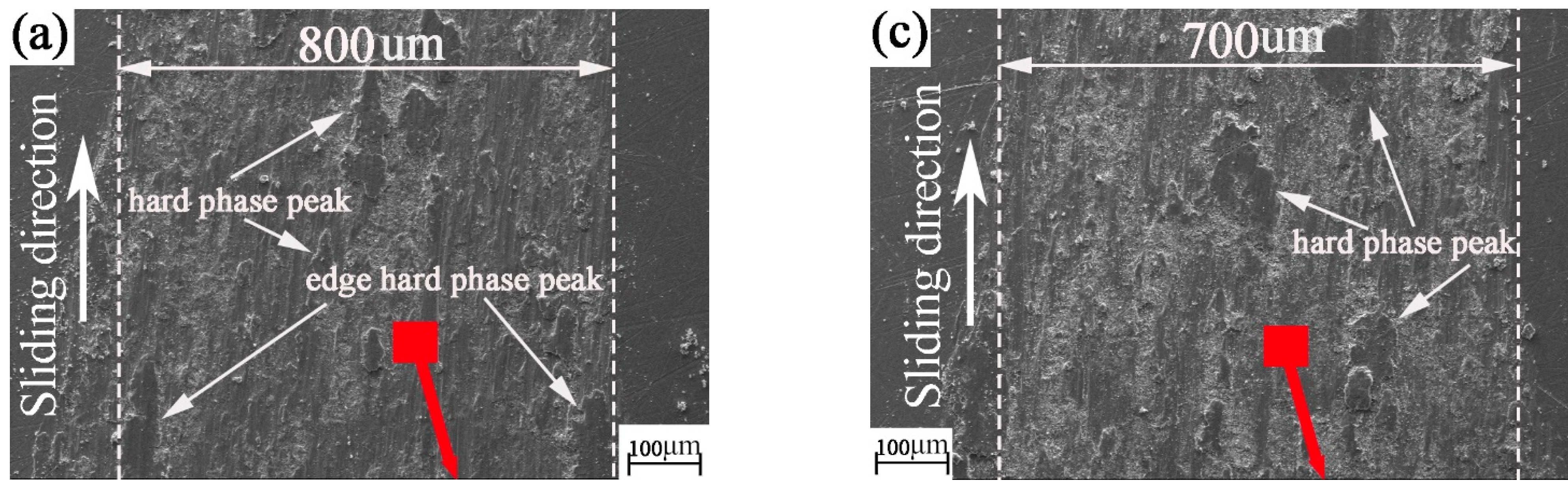 Materials 15 04419 g008a