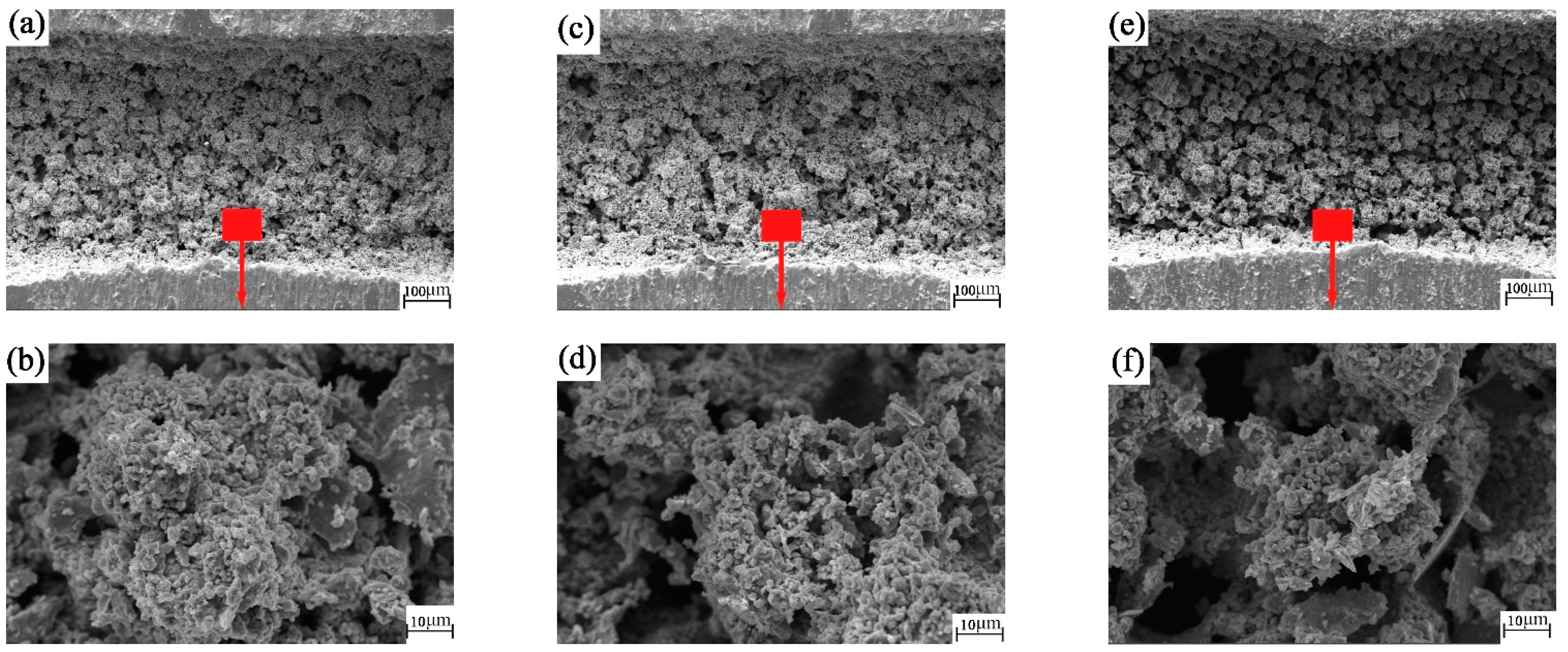 Materials 15 04419 g010a