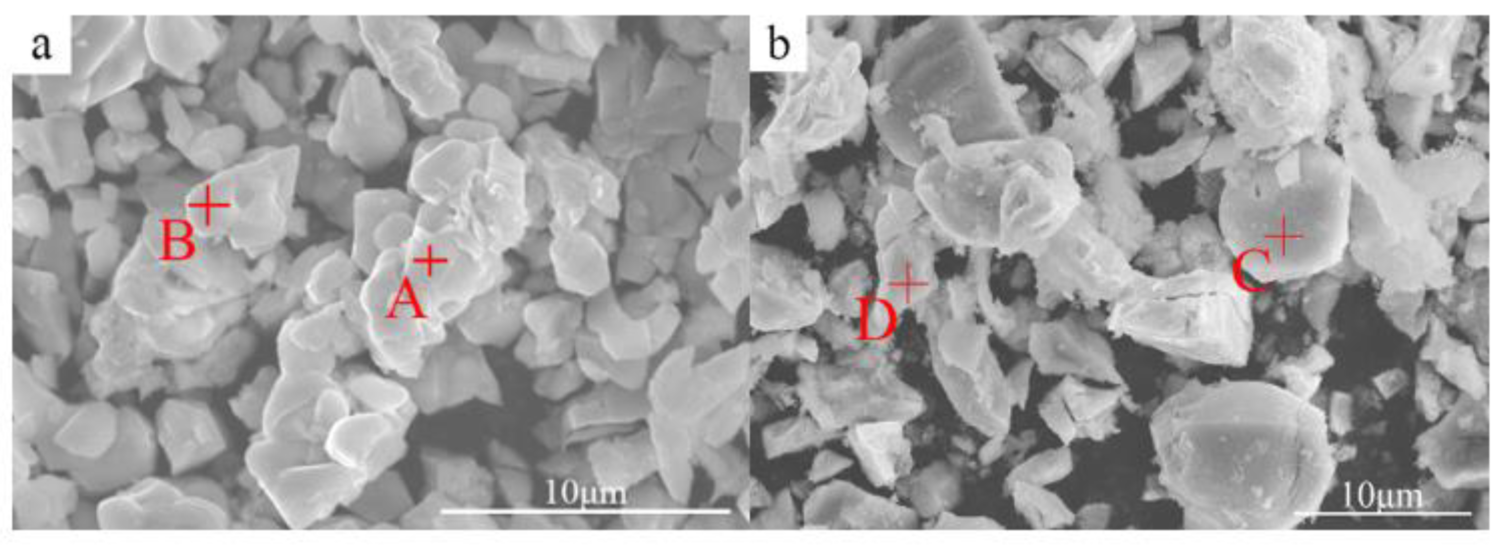 Materials 15 04420 g003