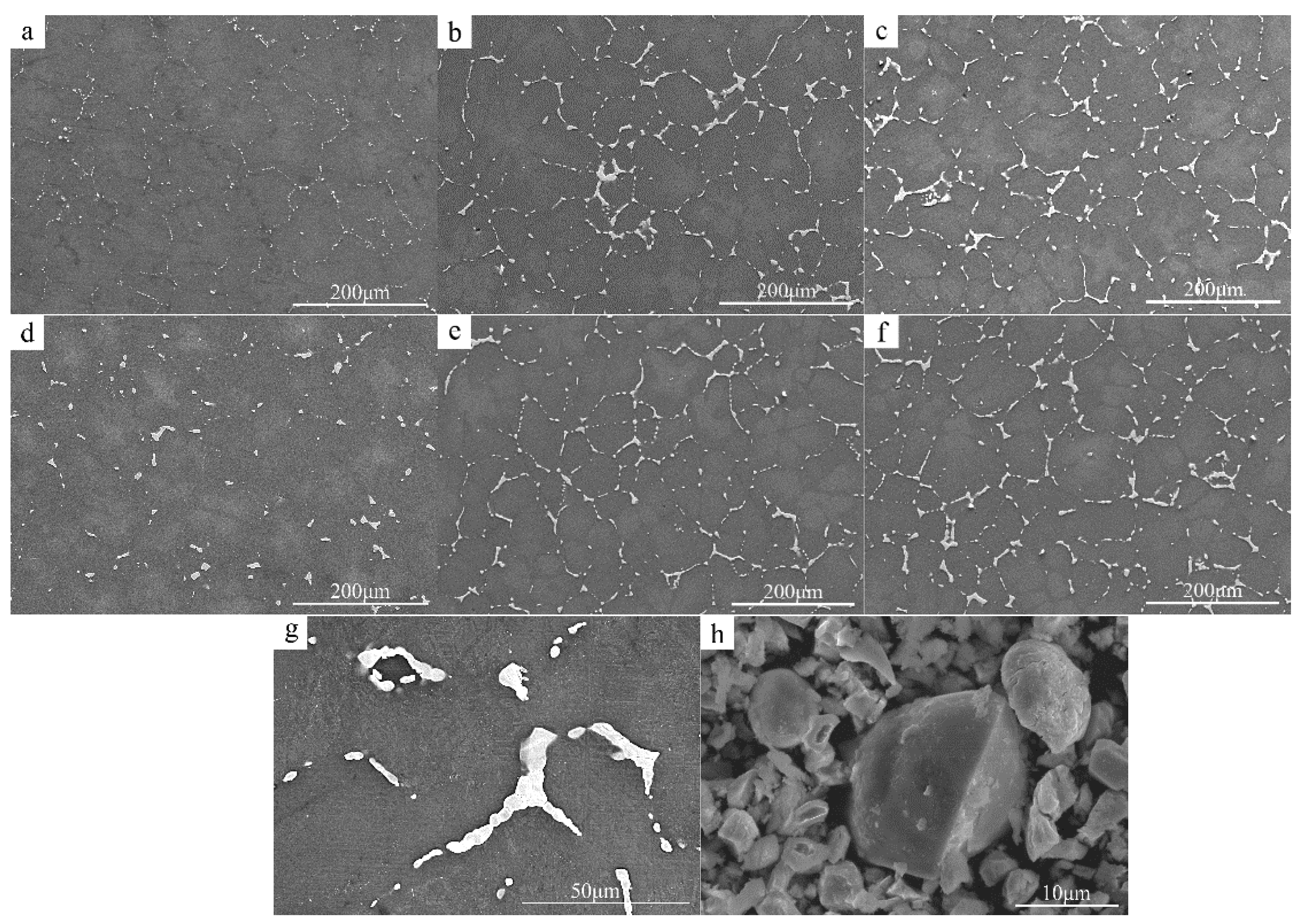 Materials 15 04420 g006