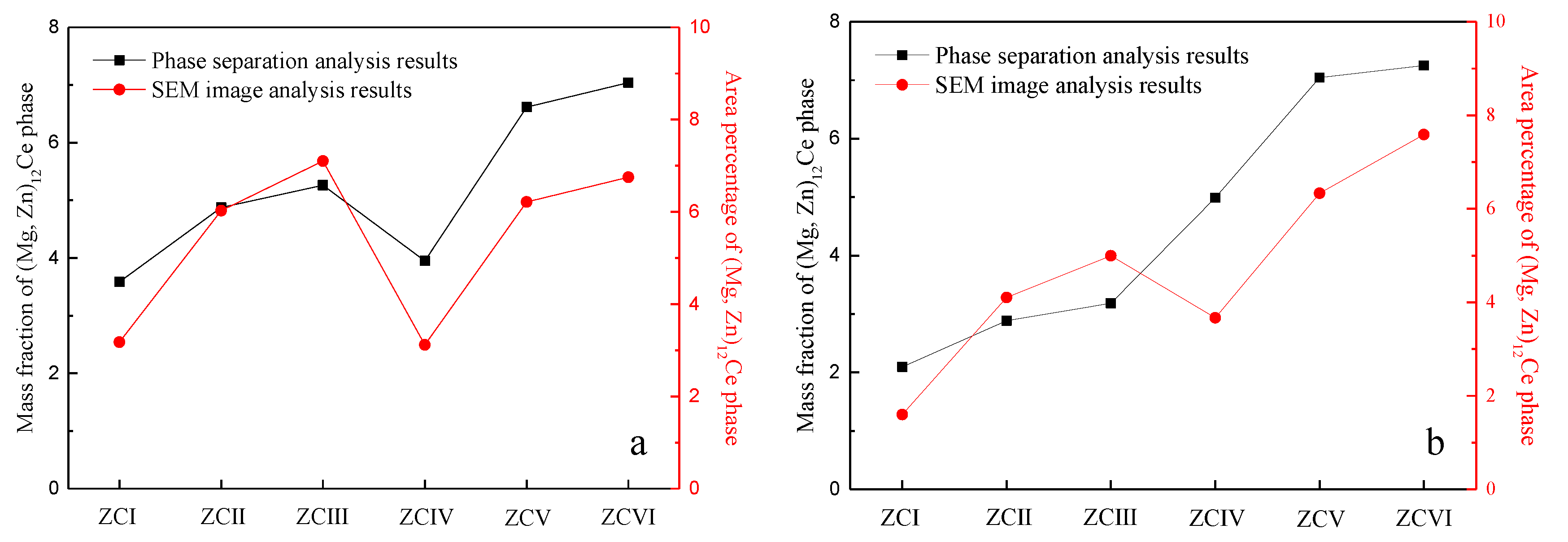 Materials 15 04420 g008