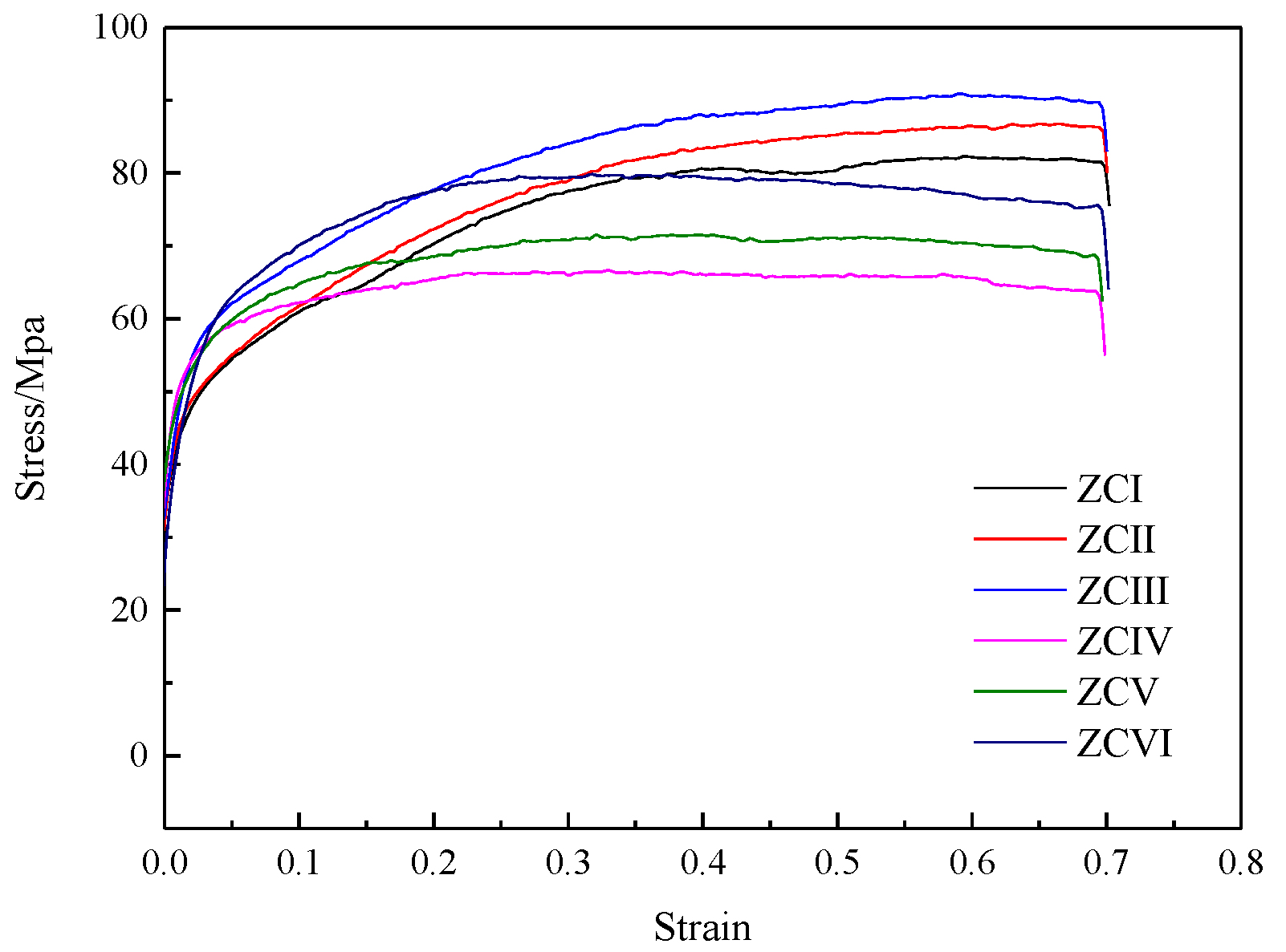 Materials 15 04420 g010
