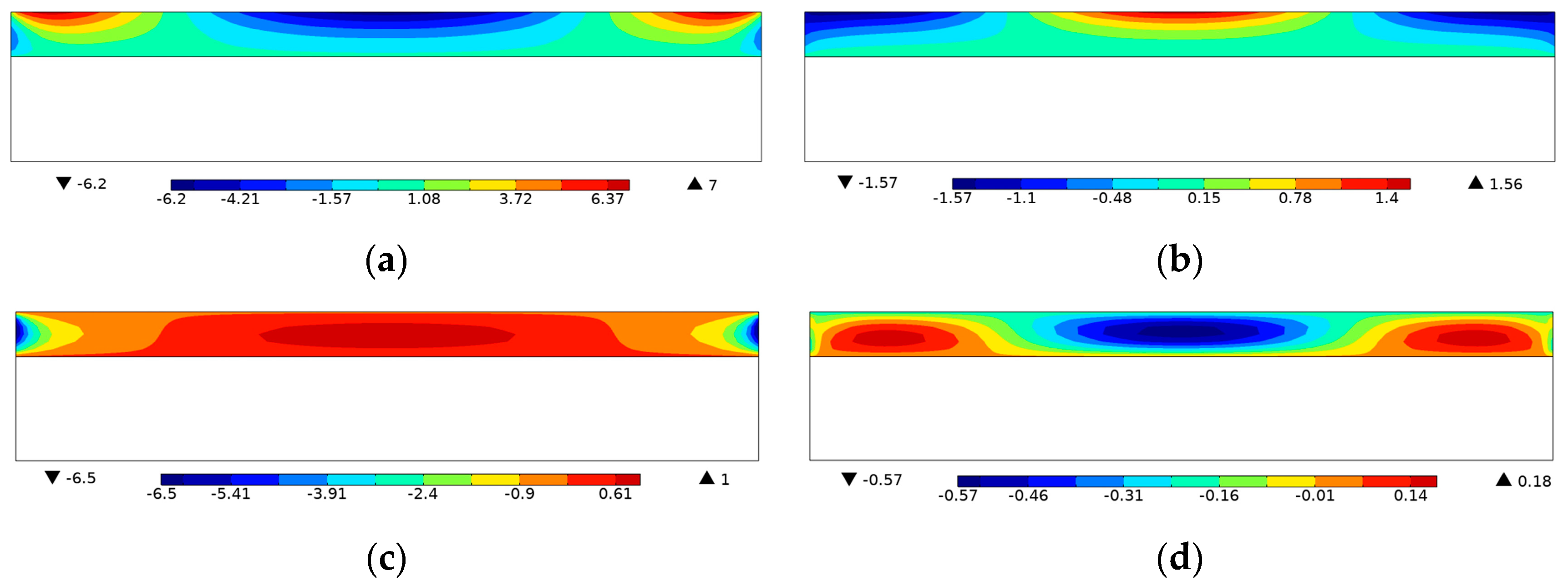 Materials 15 04423 g003