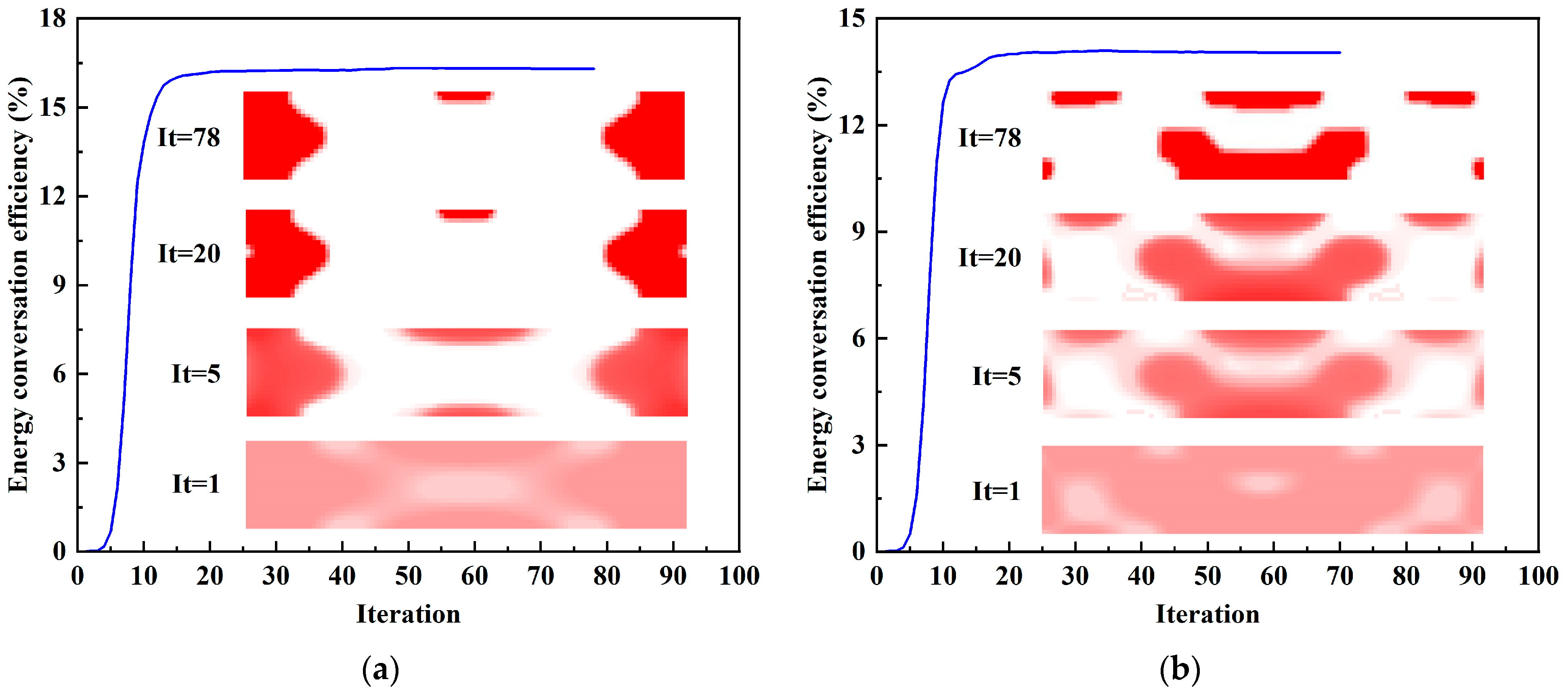 Materials 15 04423 g006