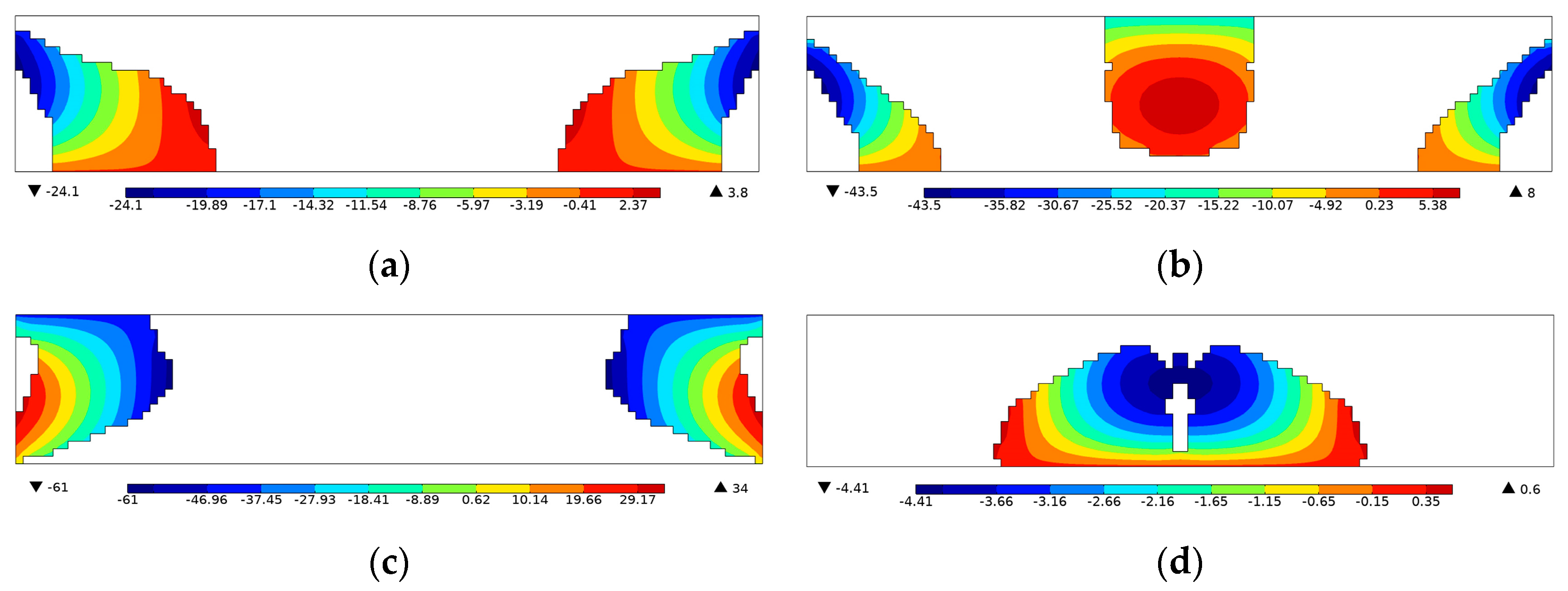 Materials 15 04423 g009