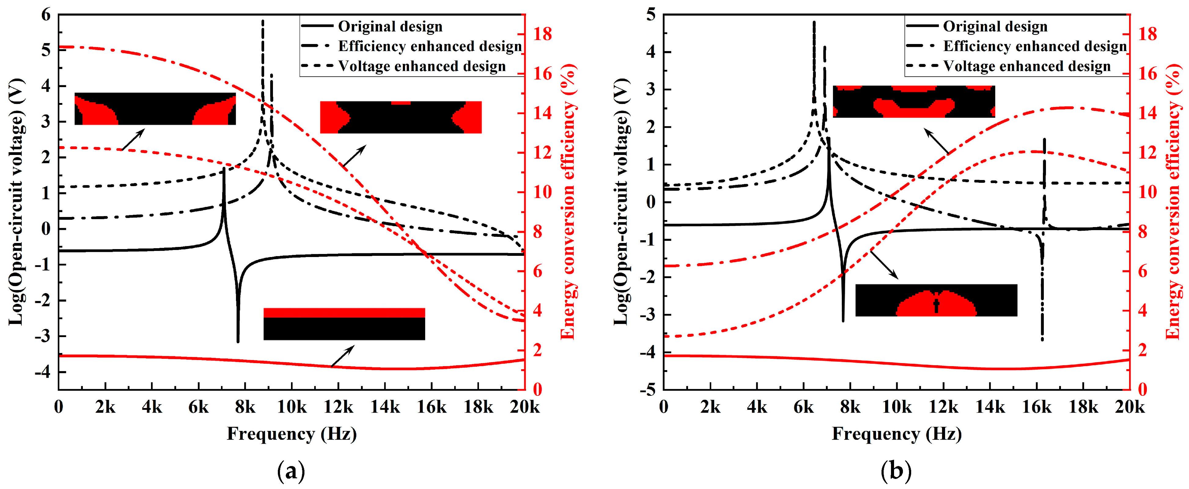 Materials 15 04423 g011