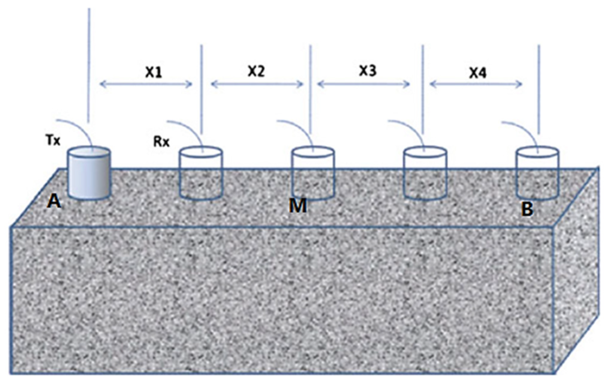Materials 15 04432 g007 Materials 15 04432 g007