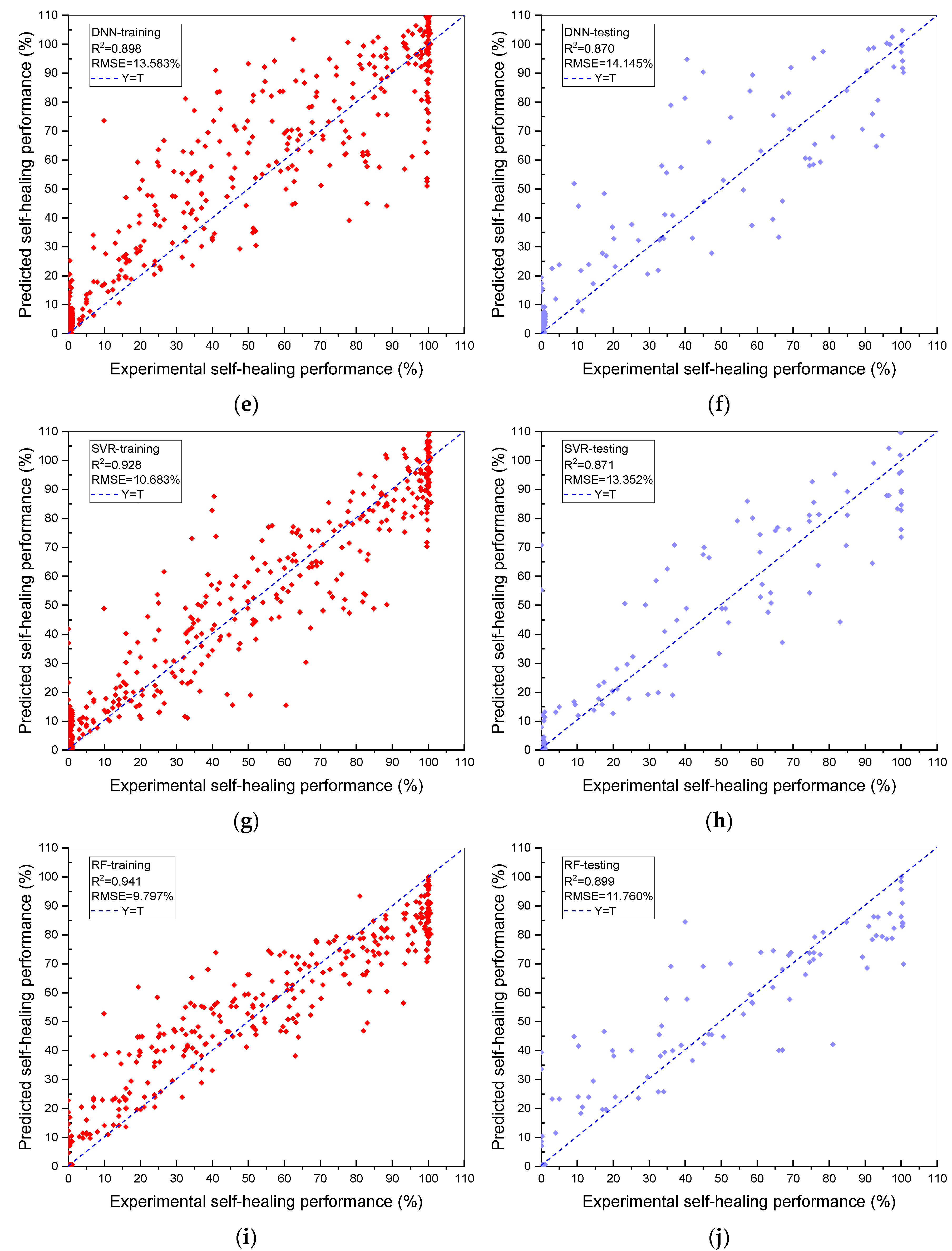 Materials 15 04436 g002b