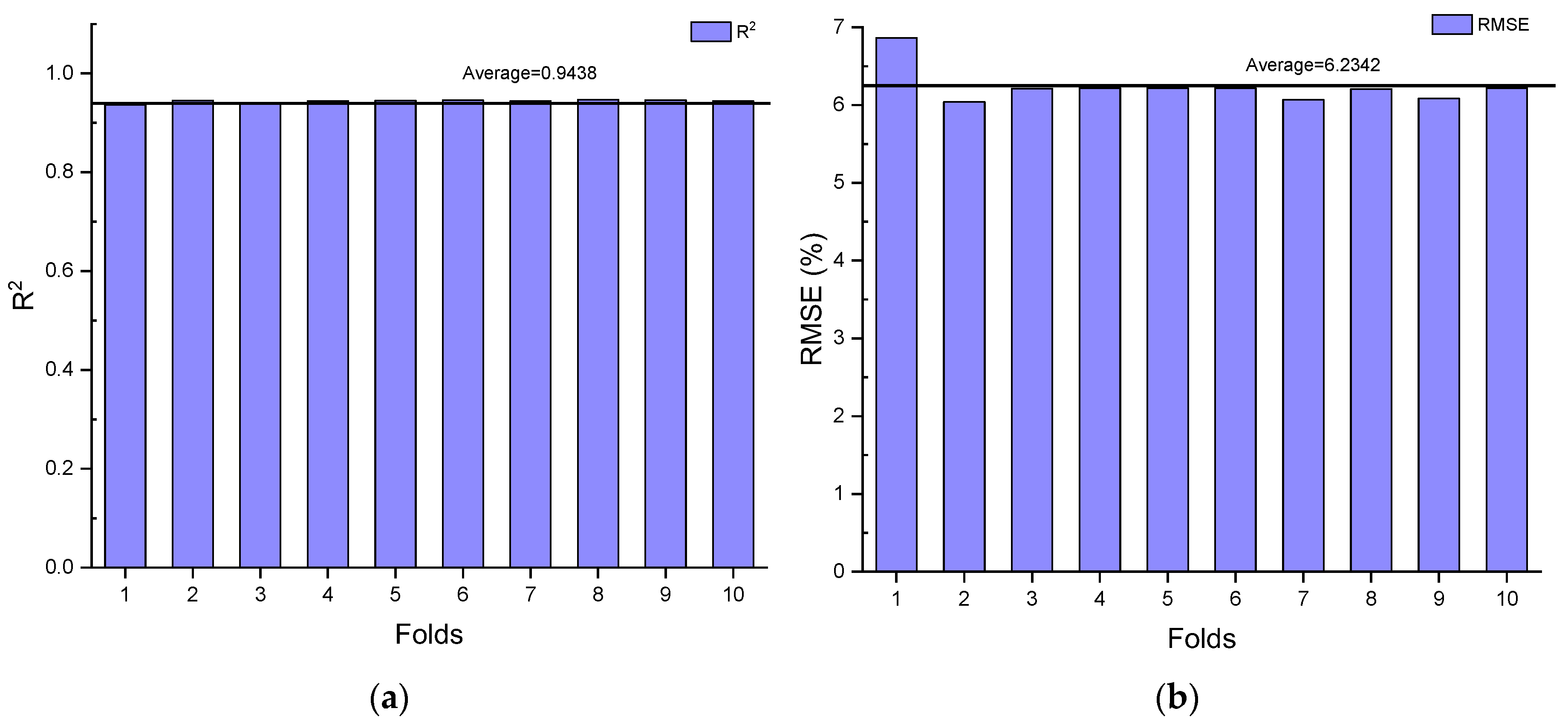 Materials 15 04436 g003