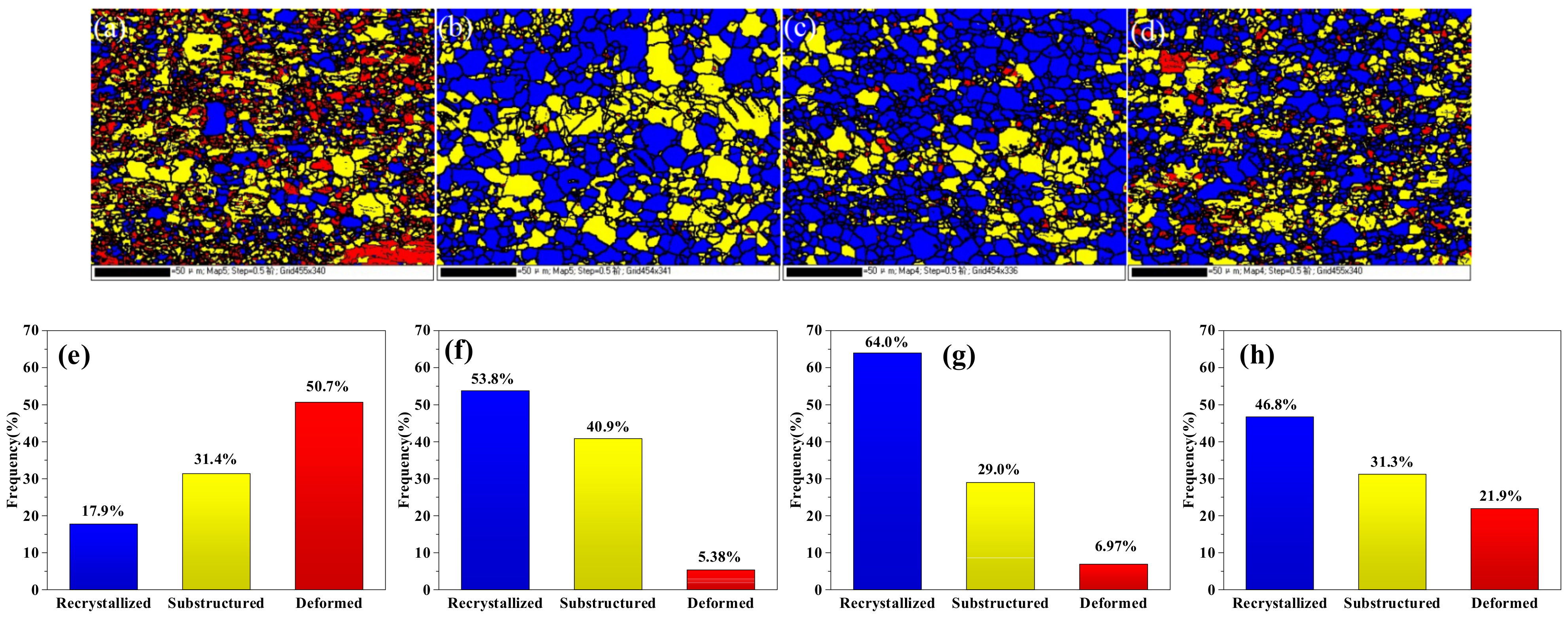 Materials 15 04438 g006