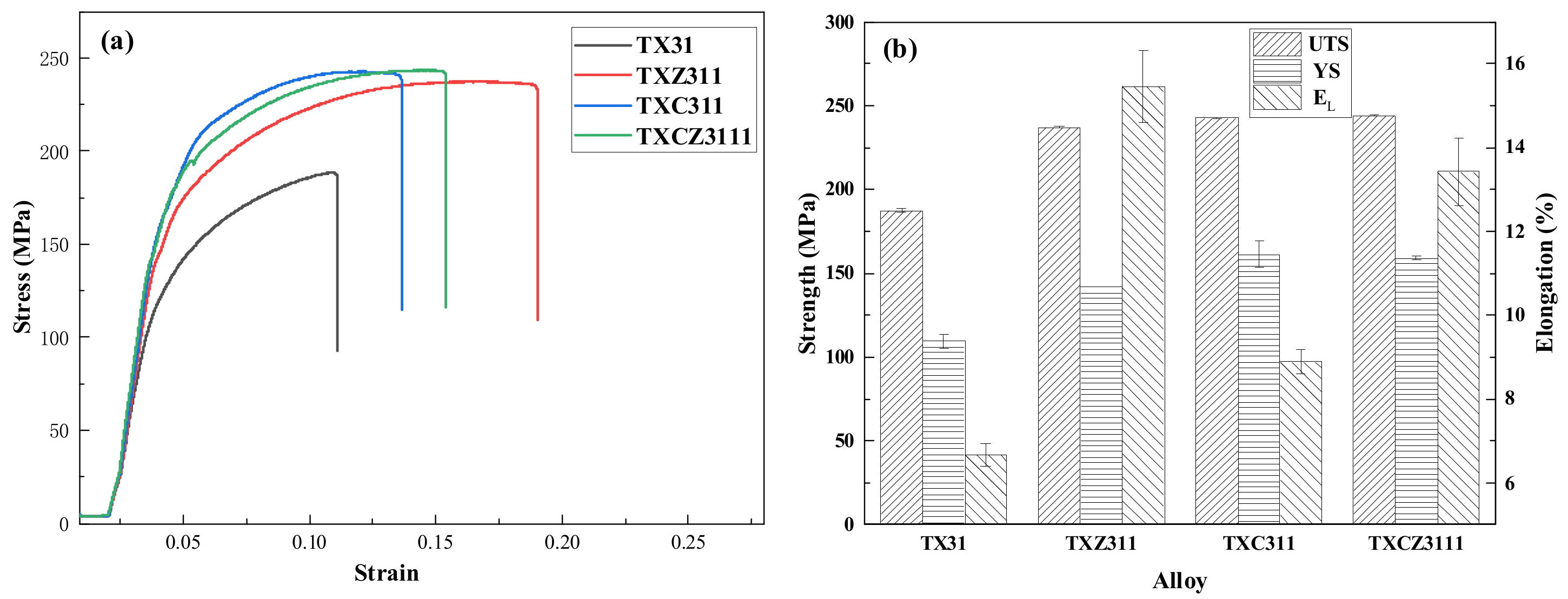 Materials 15 04438 g007