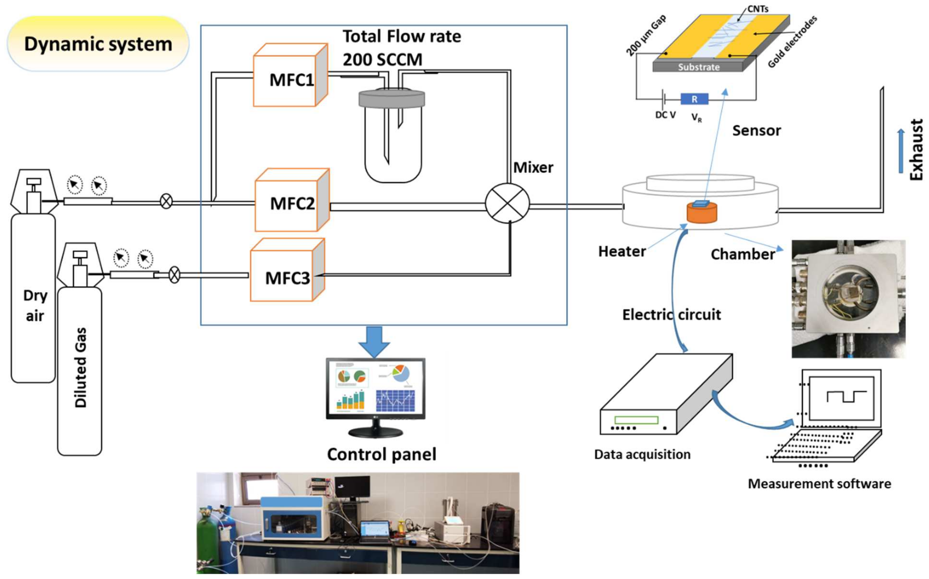 Materials 15 04439 g002