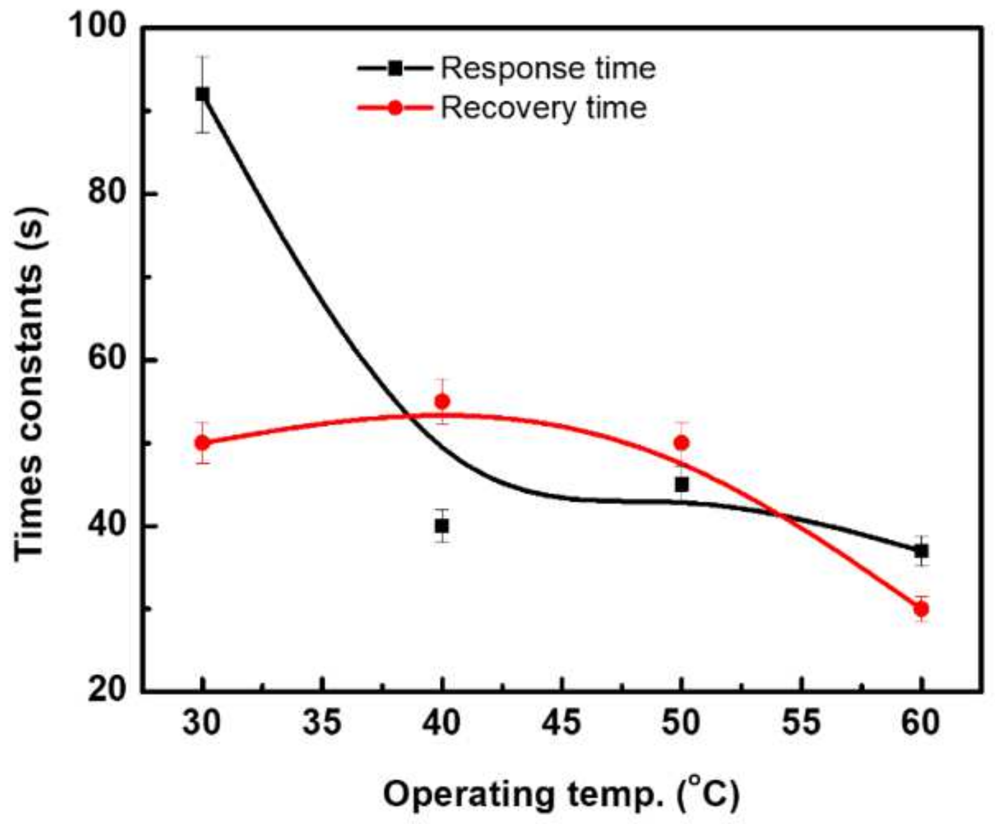 Materials 15 04439 g005