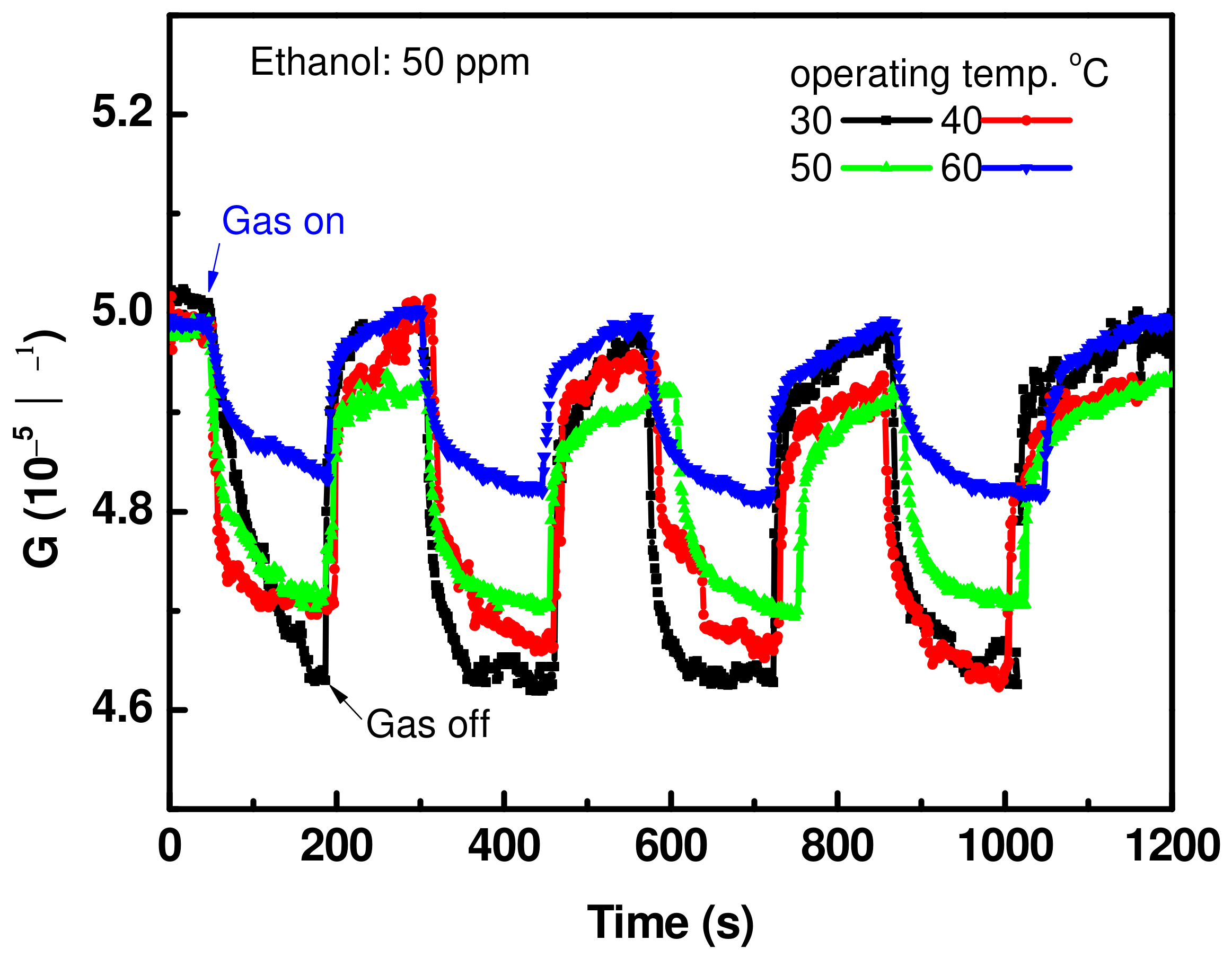 Materials 15 04439 g009