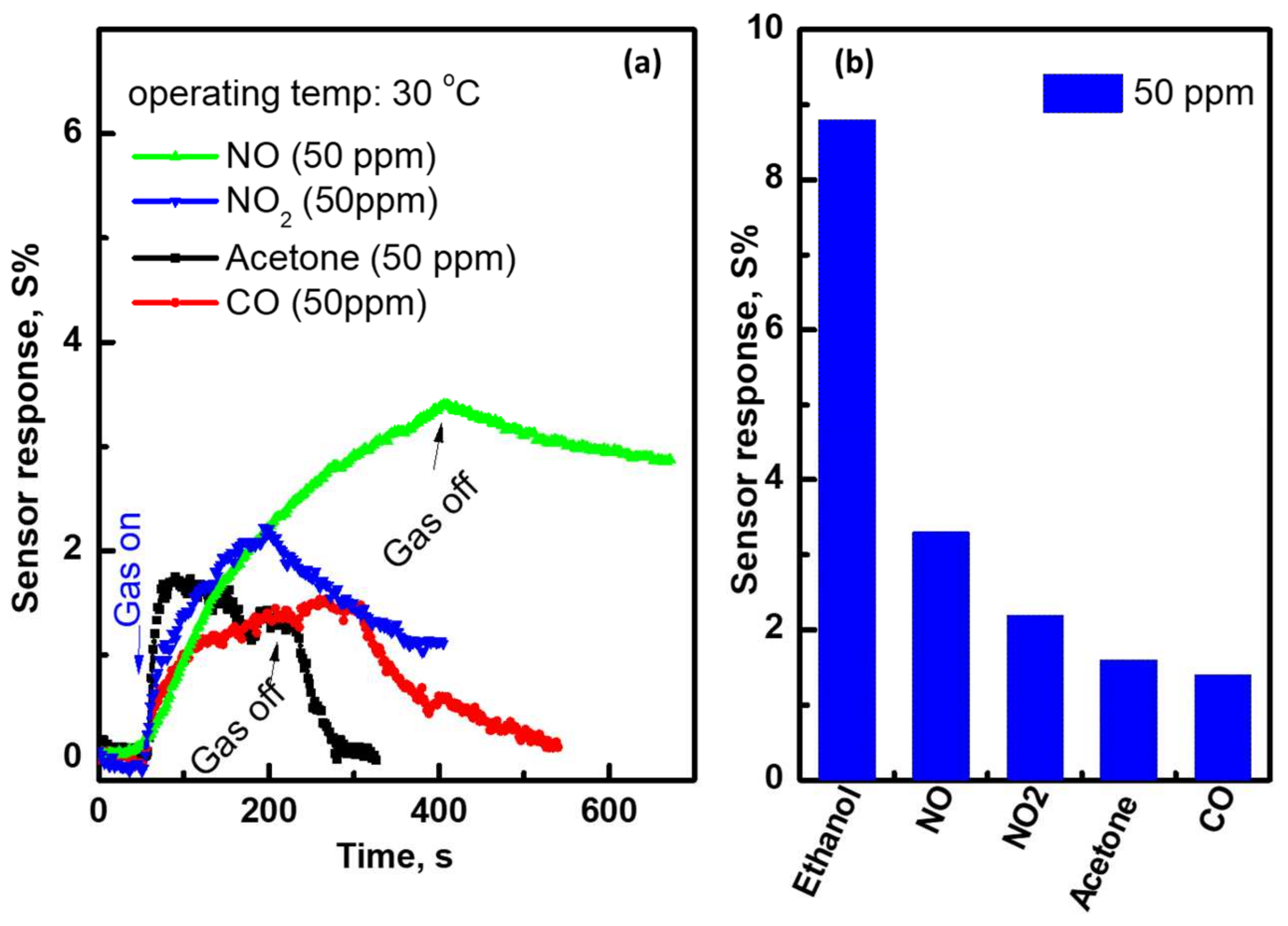 Materials 15 04439 g010