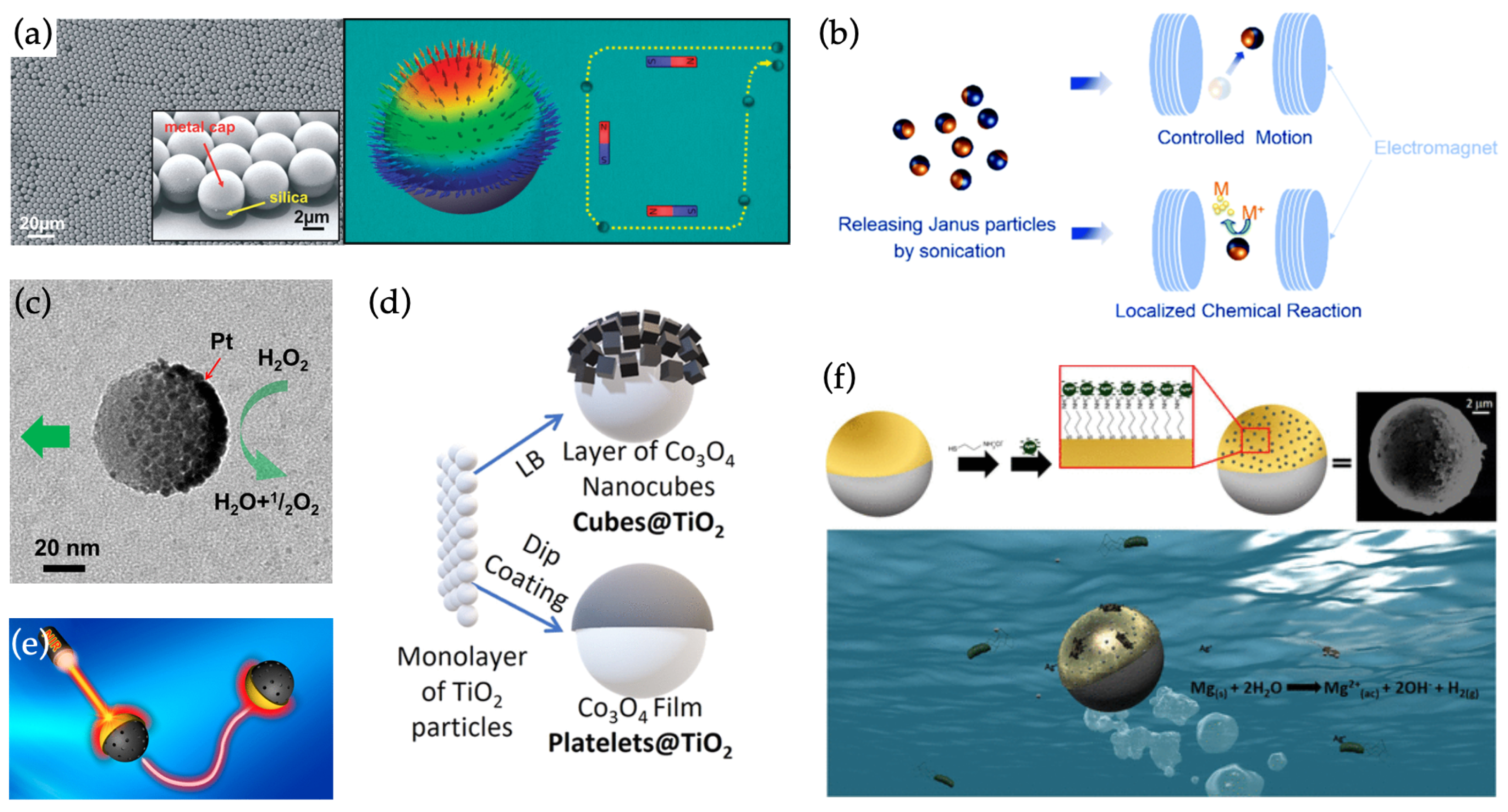 Materials 15 04442 g003