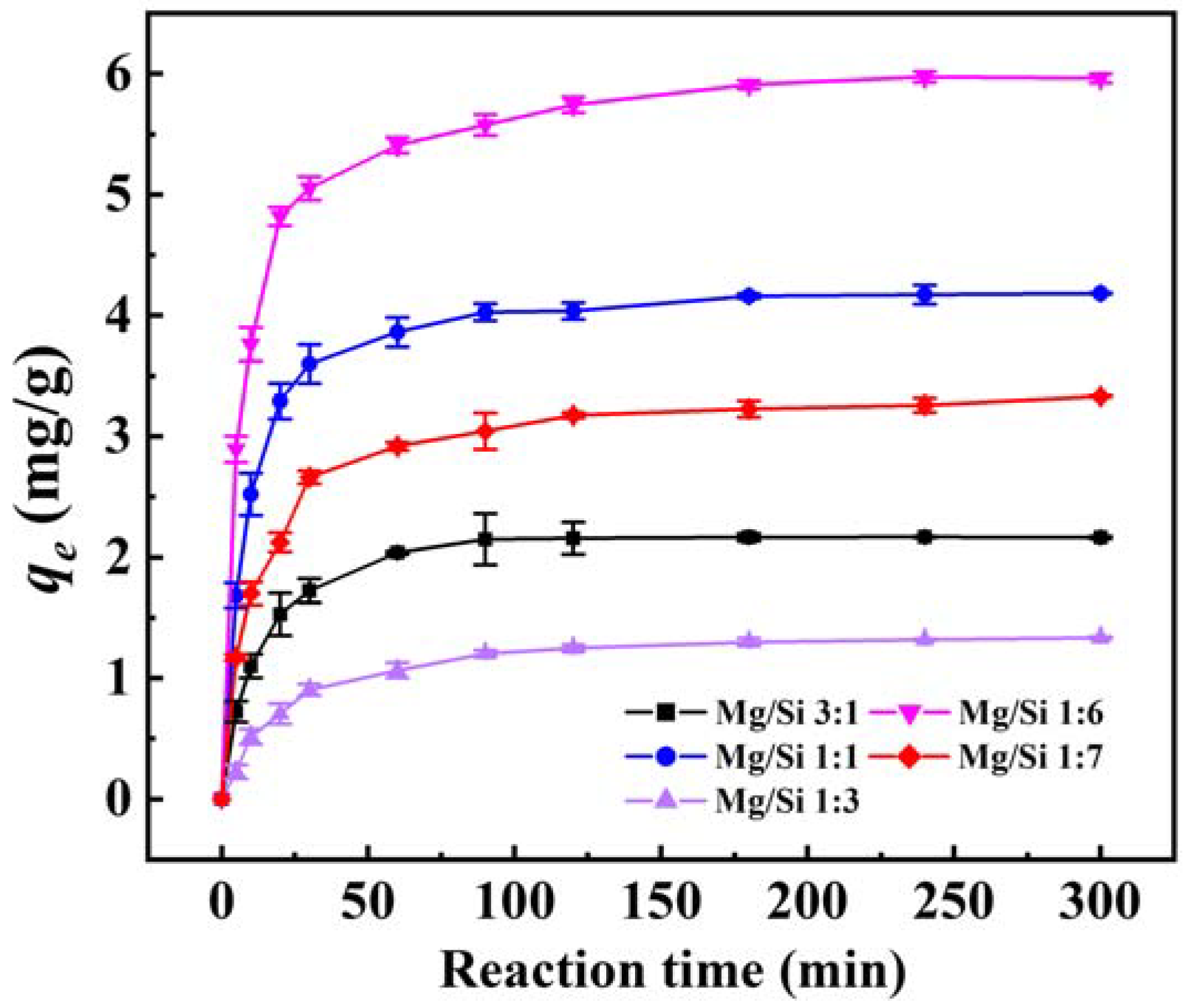 Materials 15 04445 g002