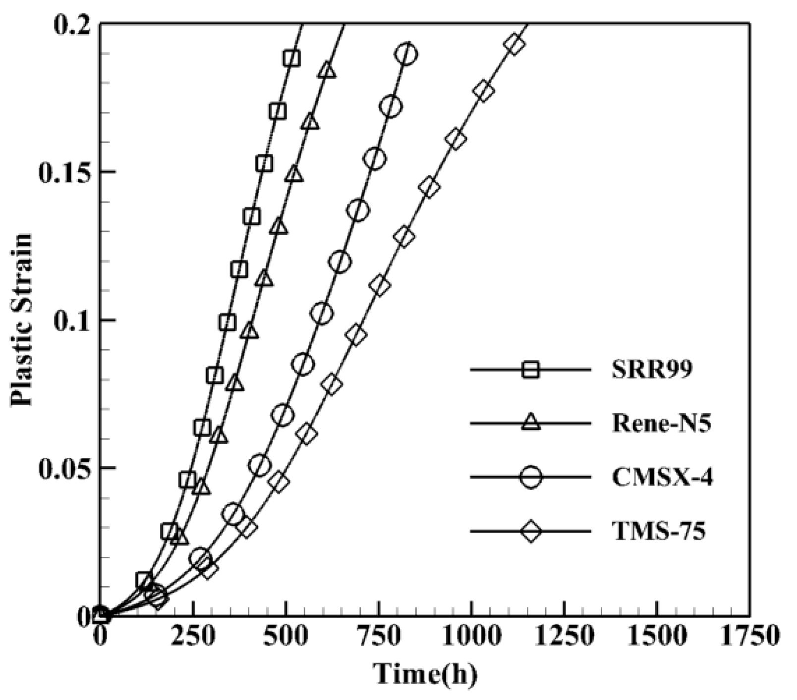 Materials 15 04447 g005
