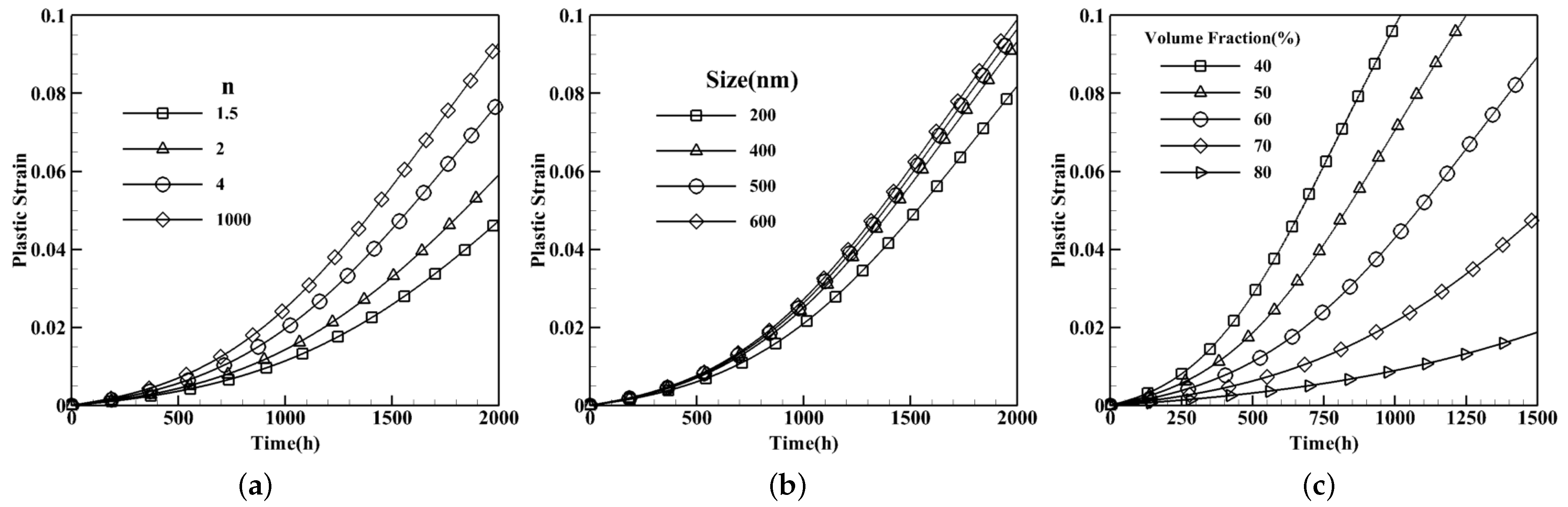 Materials 15 04447 g007