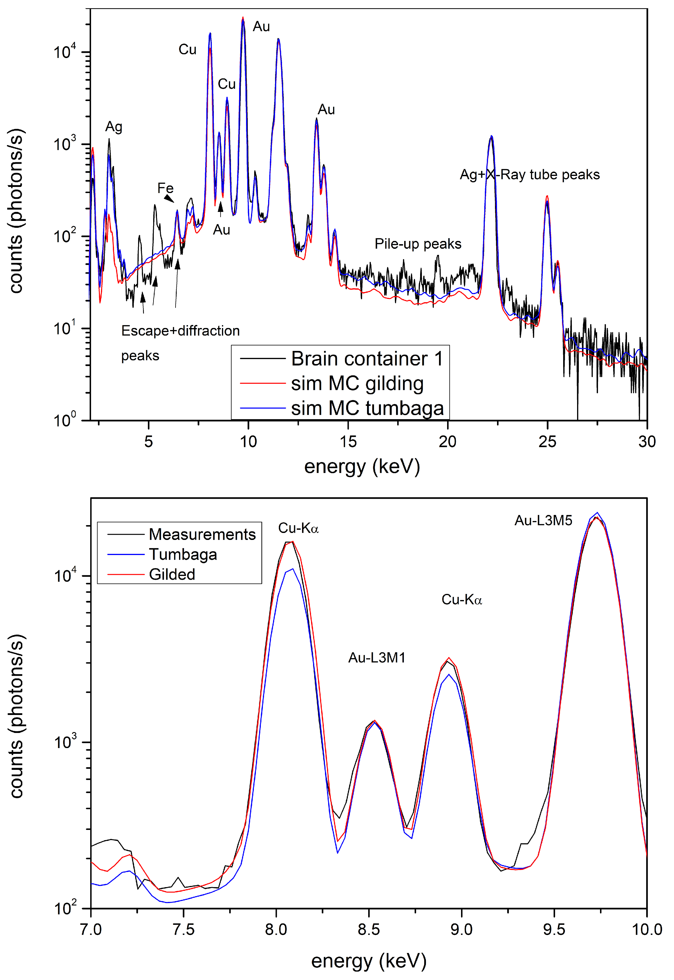 Materials 15 04452 g008