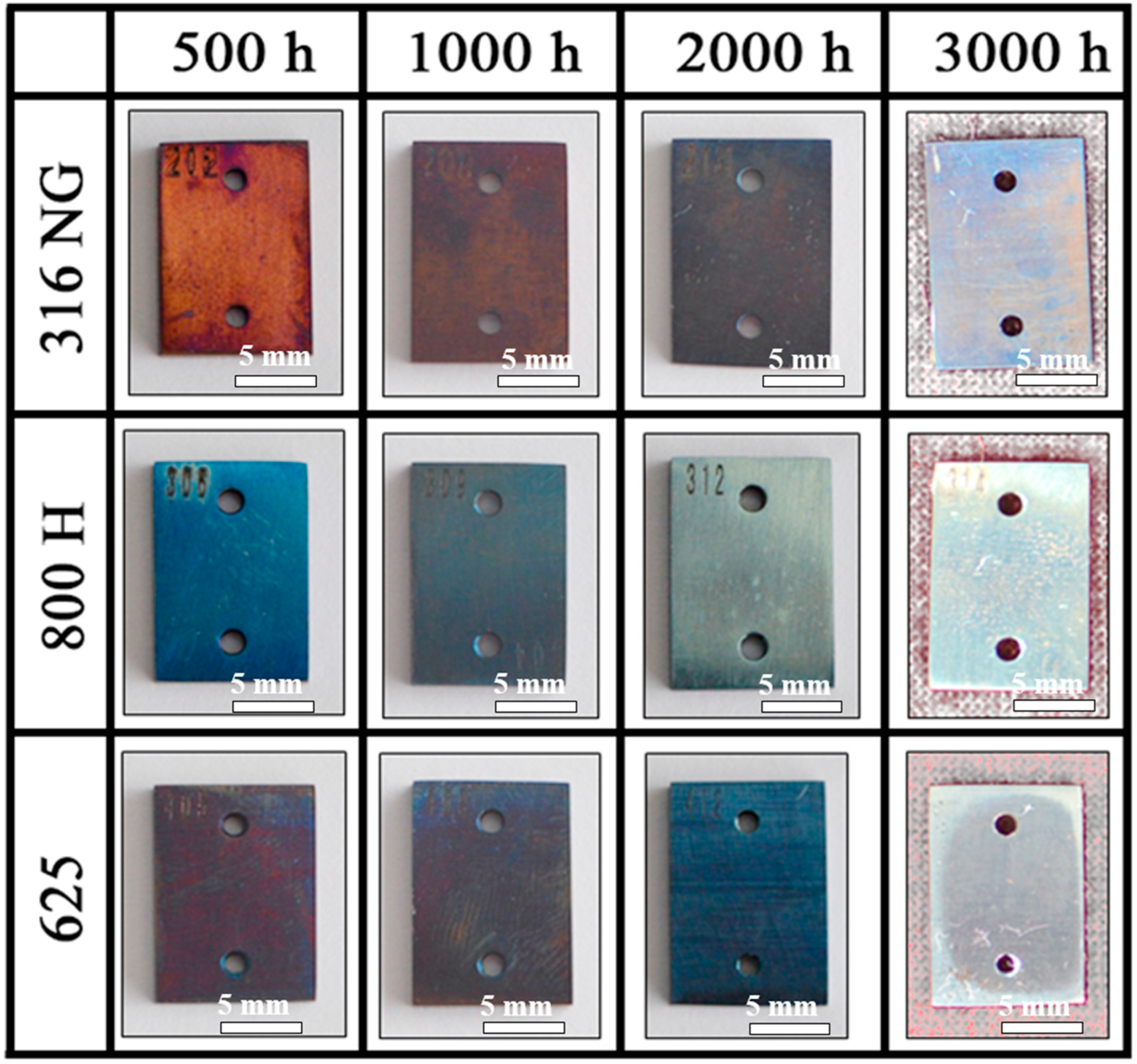 Materials 15 04456 g003
