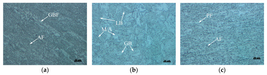 Materials 15 04458 g004a Materials 15 04458 g004a