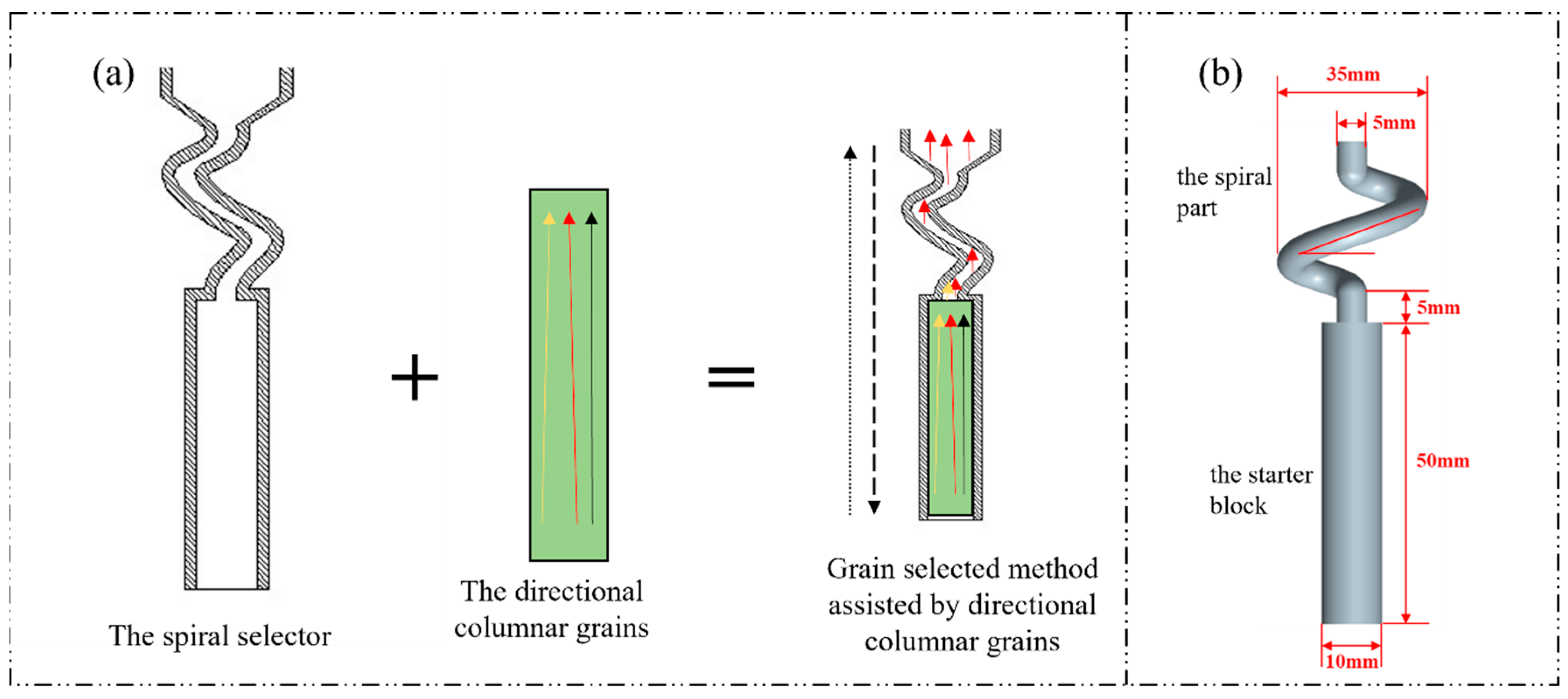 Materials 15 04463 g001