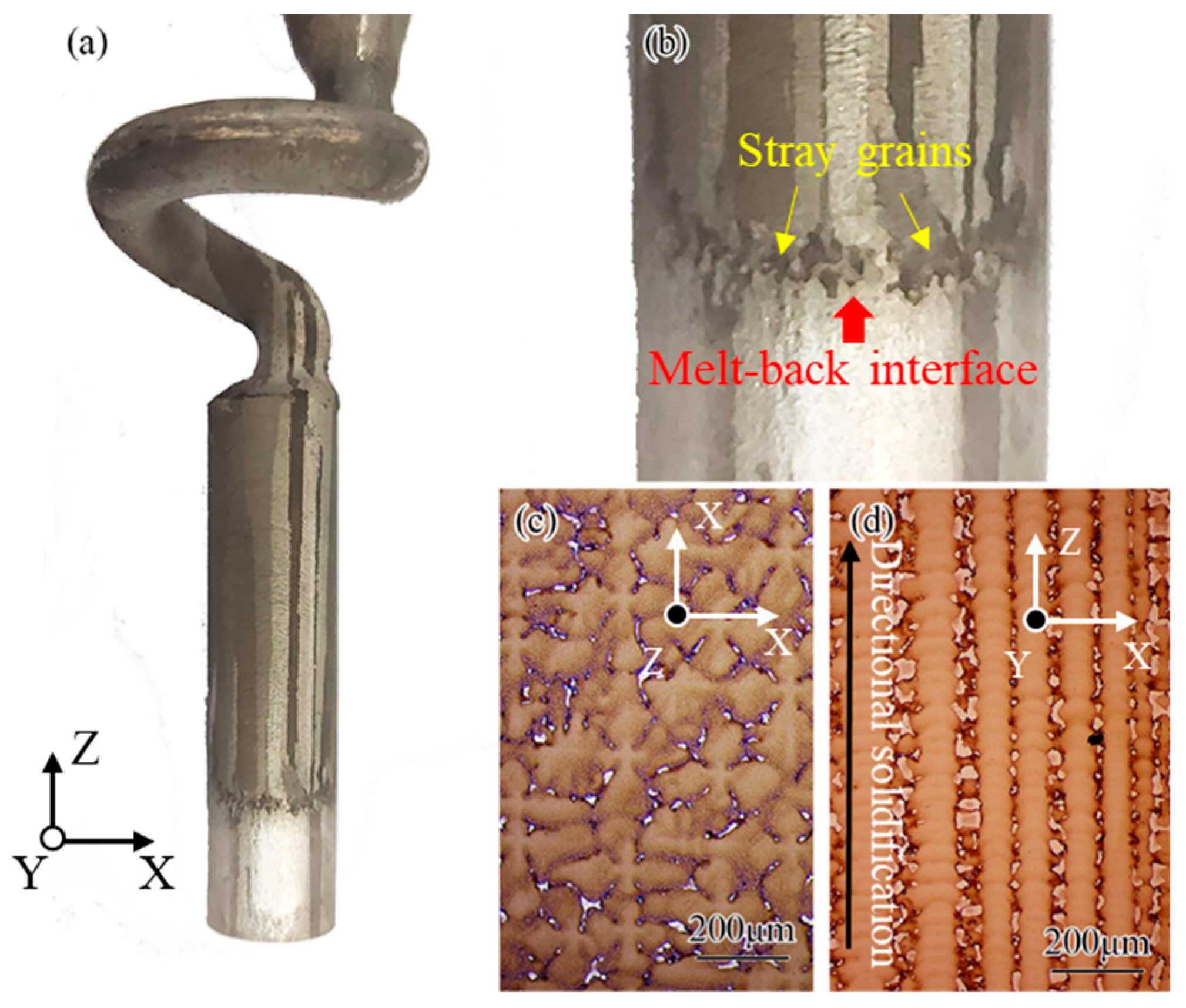 Materials 15 04463 g003