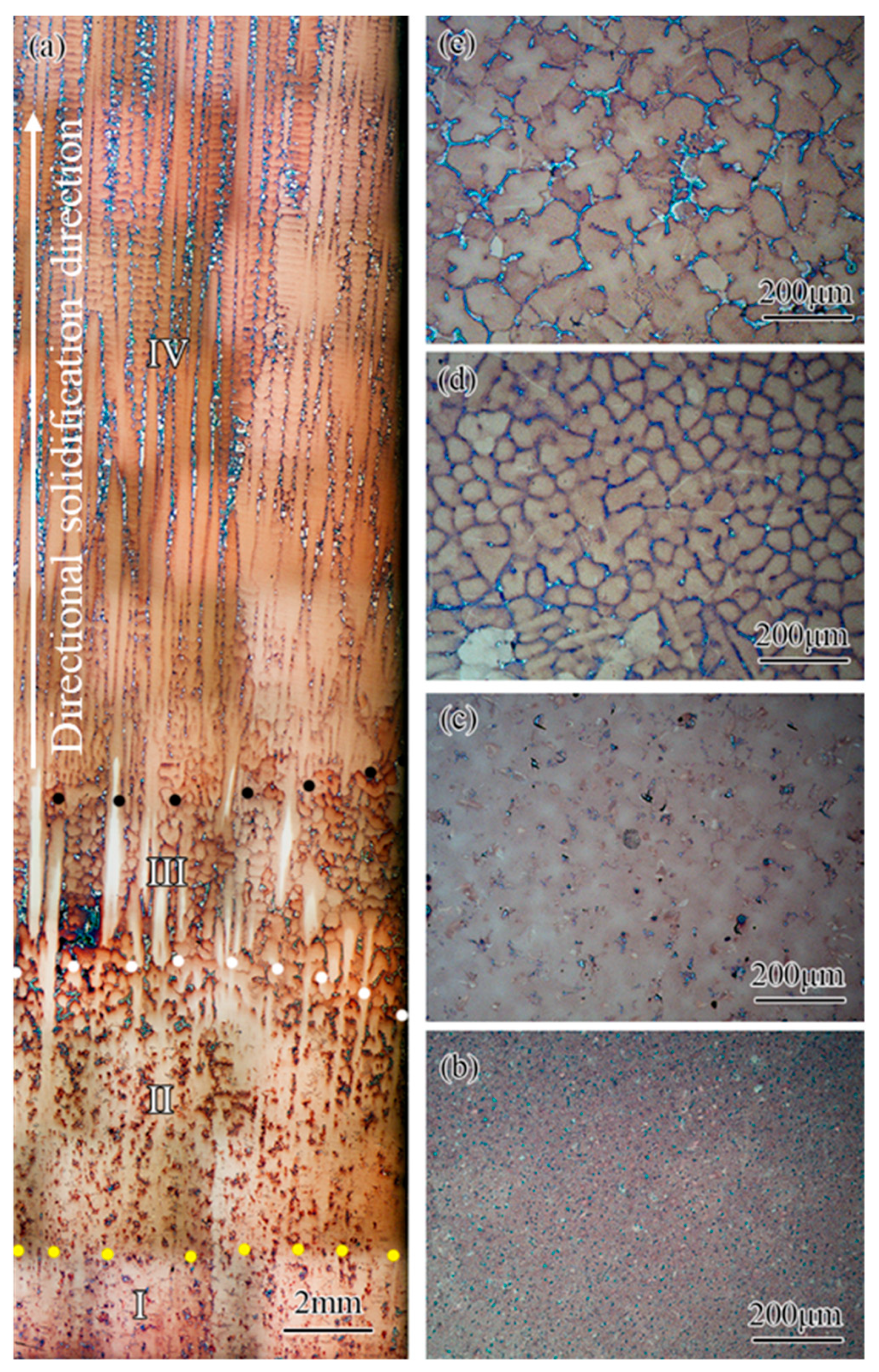 Materials 15 04463 g005