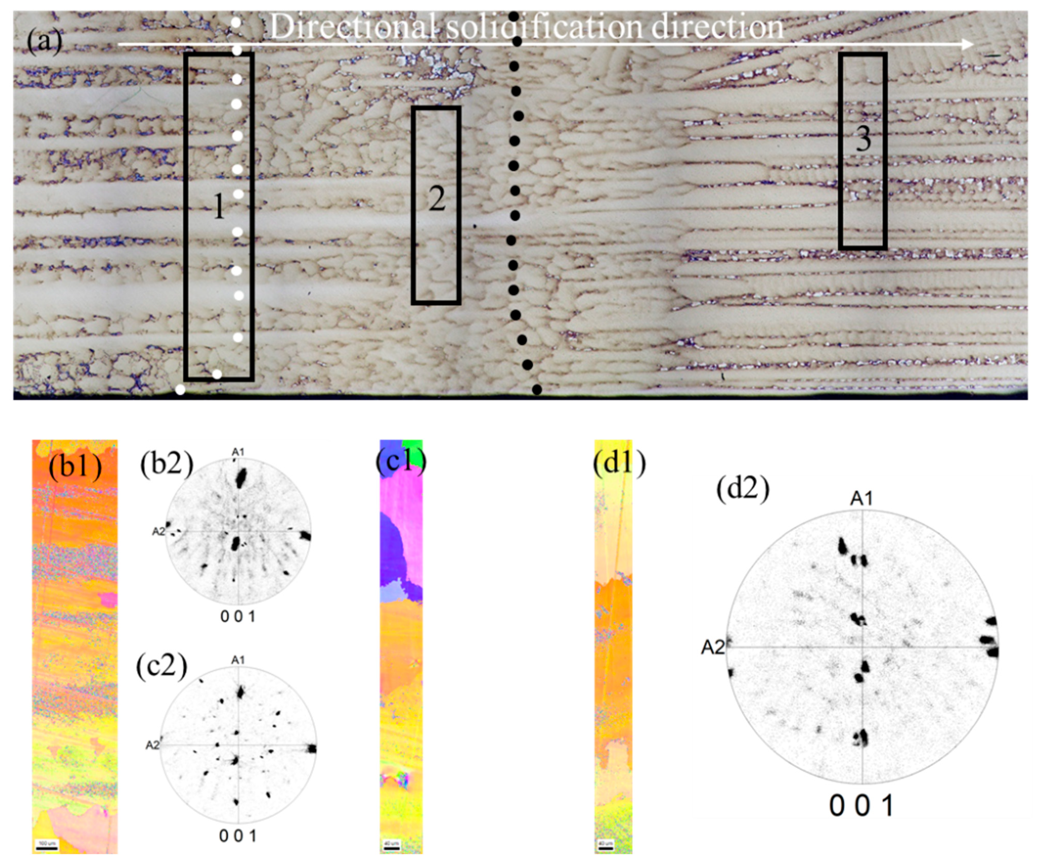 Materials 15 04463 g006