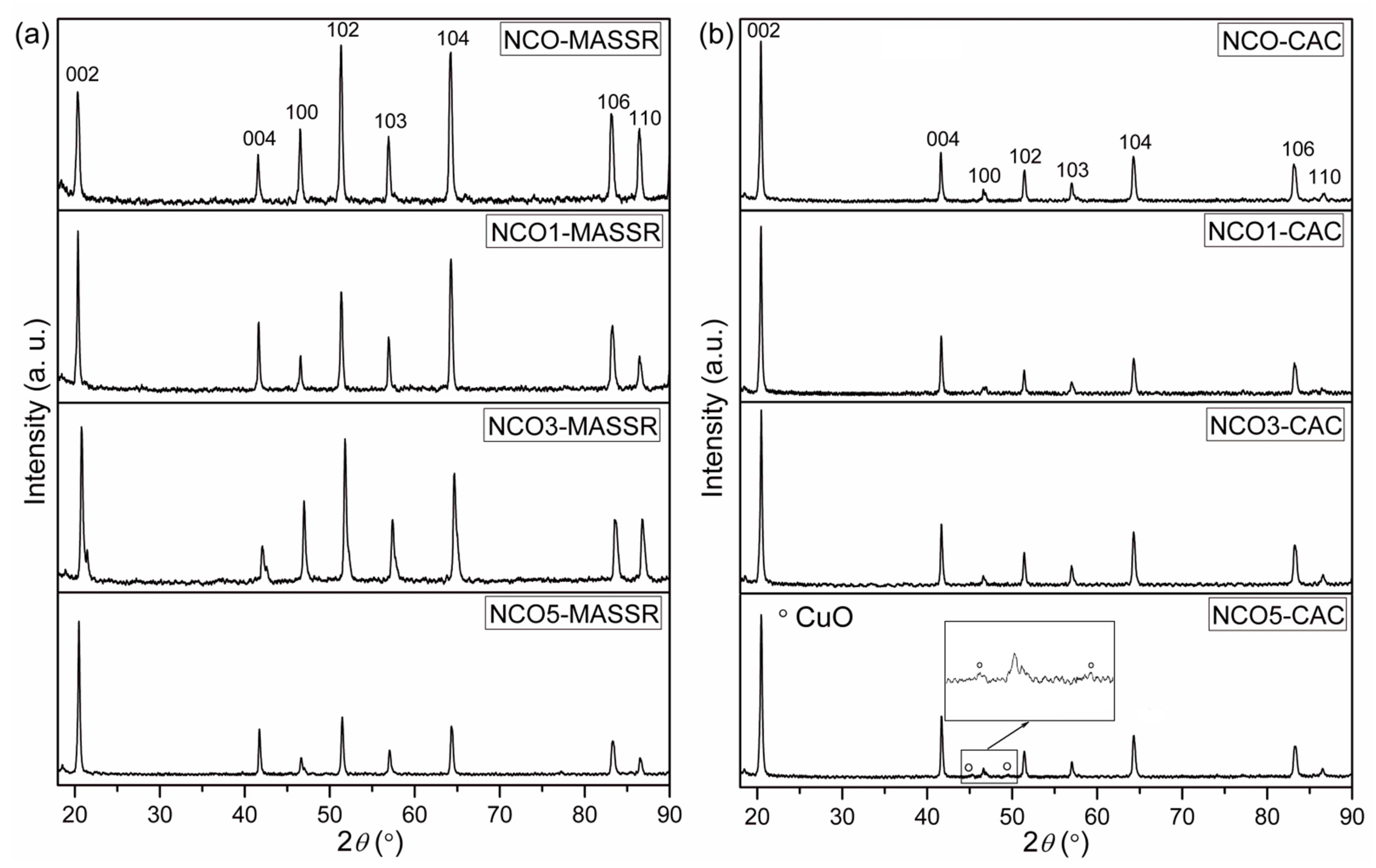 Materials 15 04470 g001