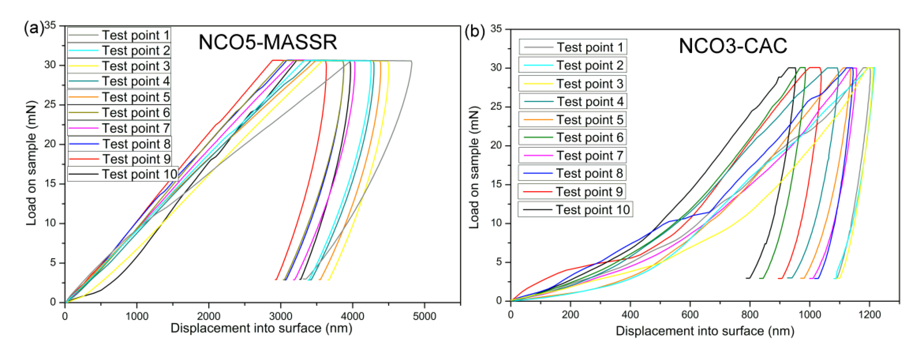 Materials 15 04470 g008