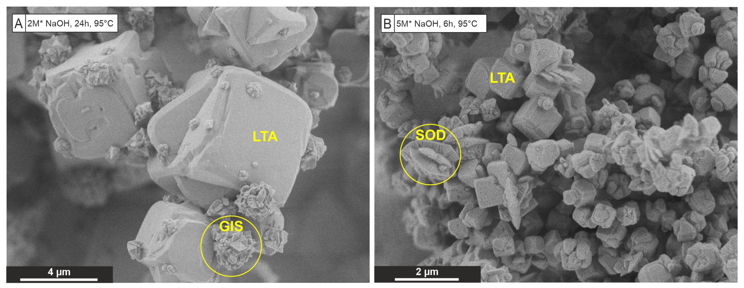 Materials 15 04474 g006