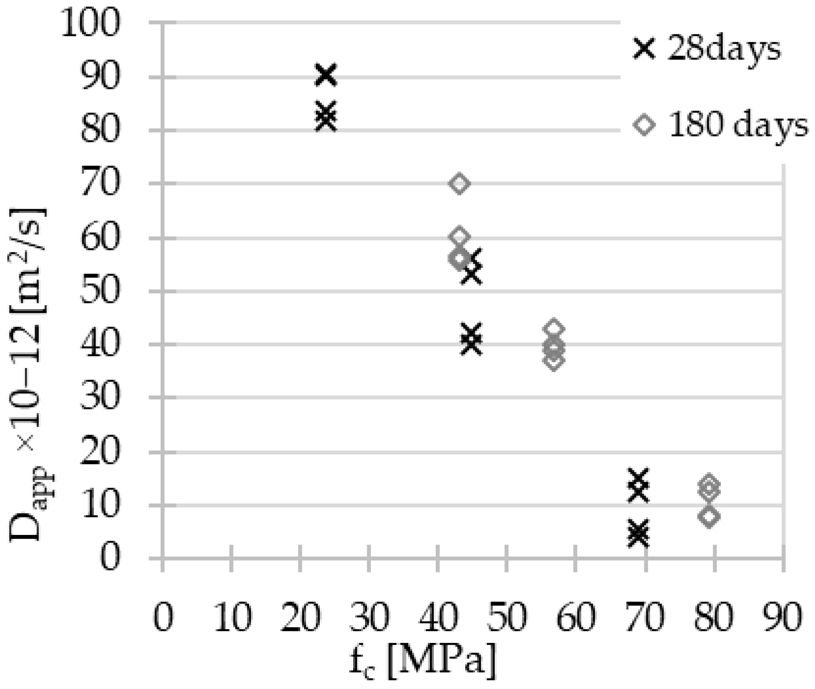 Materials 15 04475 g008