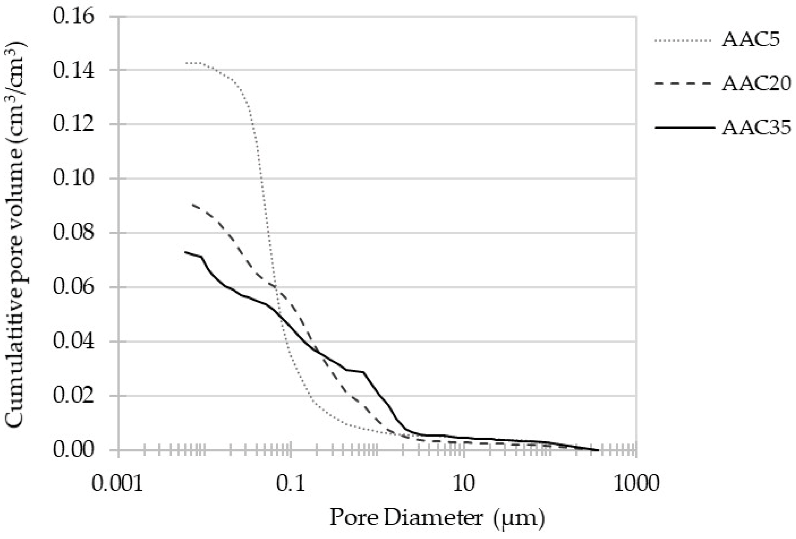 Materials 15 04475 g009